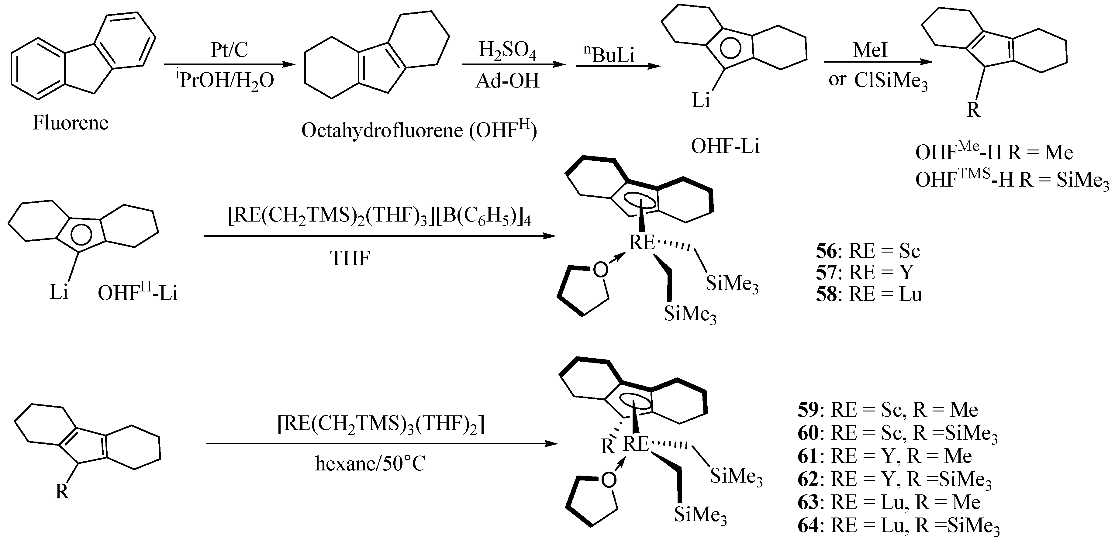 Catalysts 15 00569 sch013