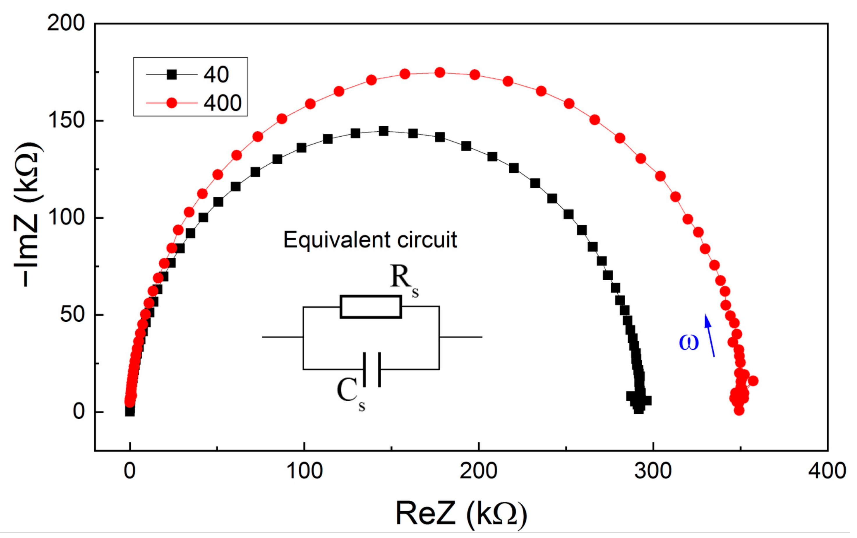 Catalysts 15 00572 g015