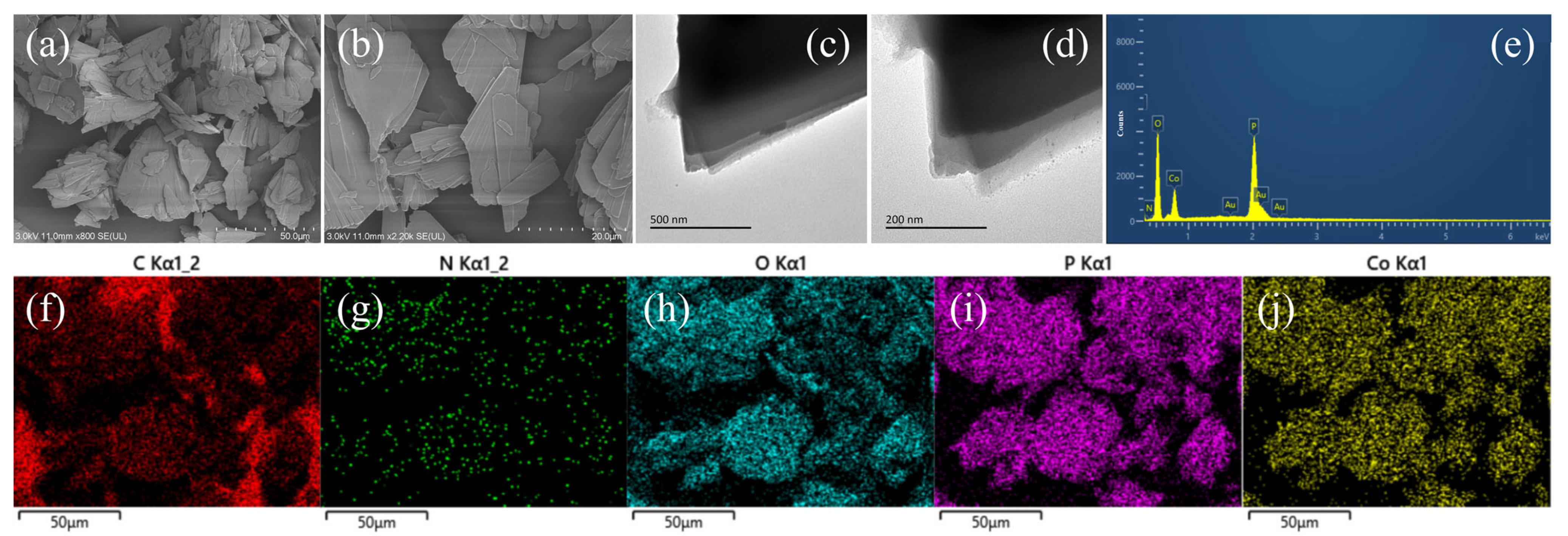 Catalysts 15 00580 g001 Catalysts 15 00580 g001