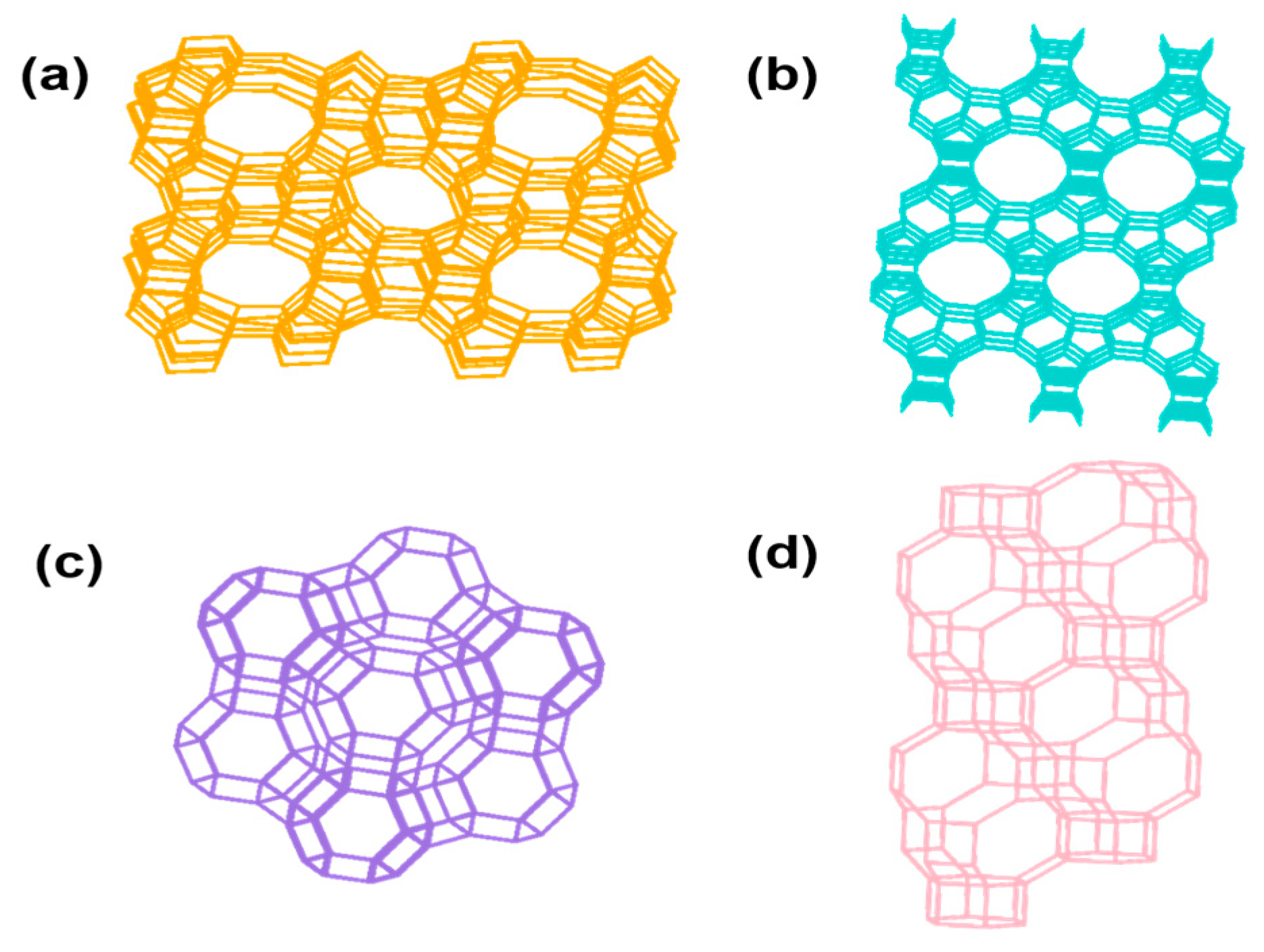 Catalysts 15 00581 g001