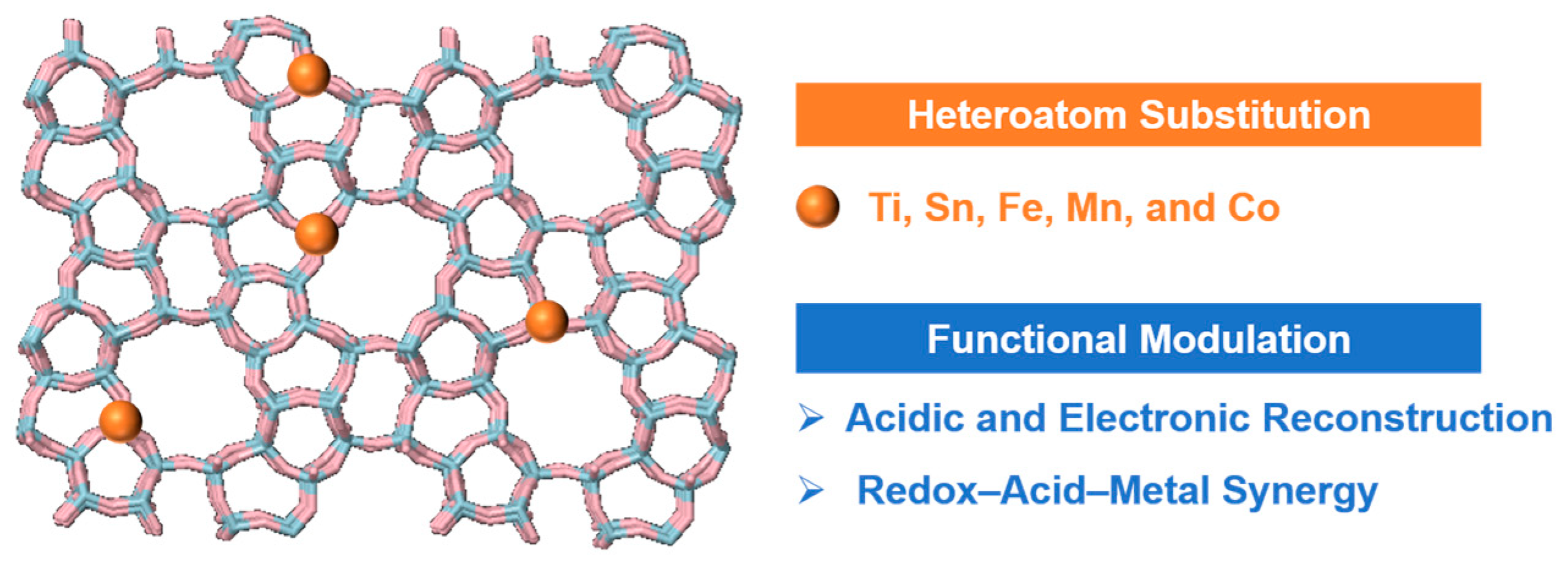Catalysts 15 00581 g004