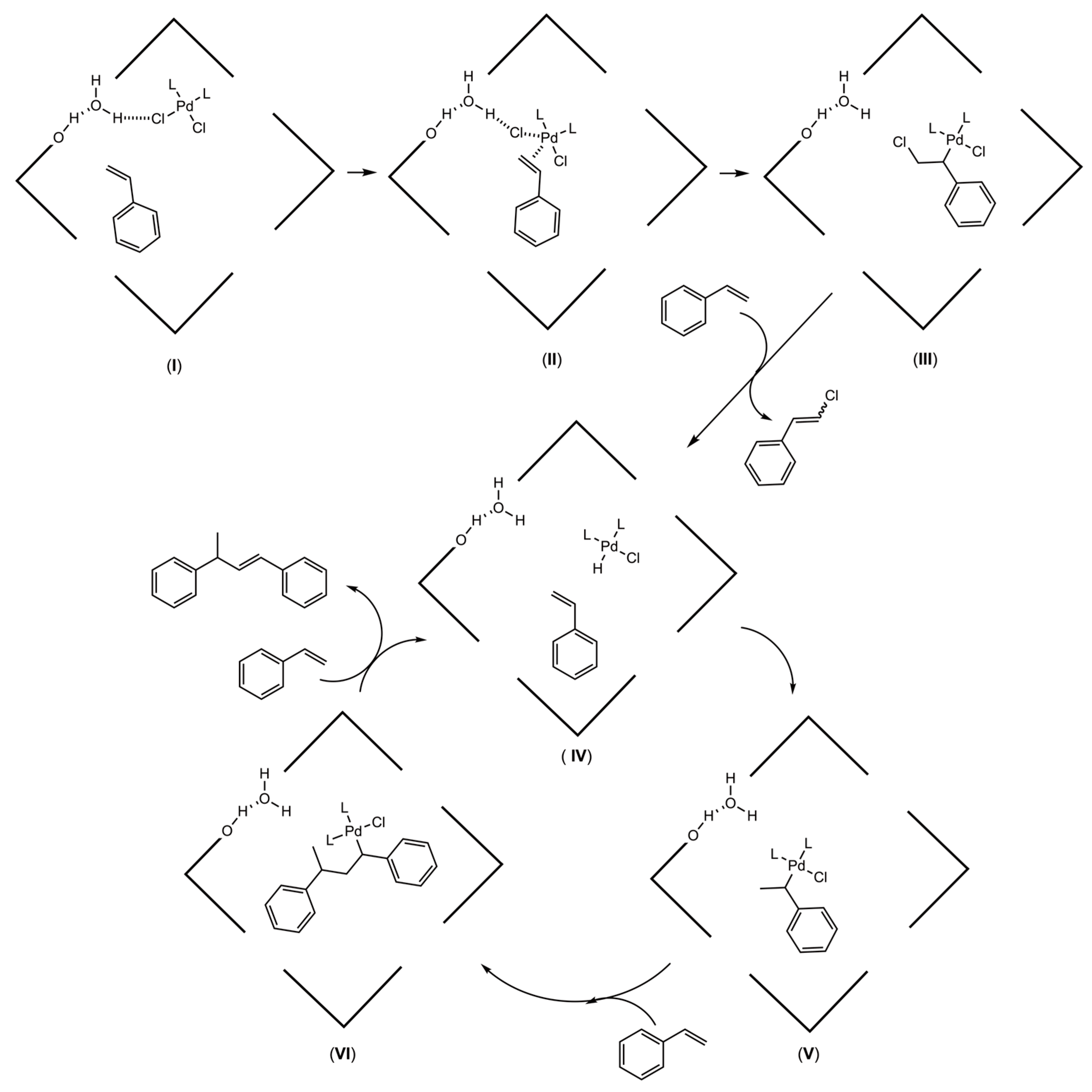 Catalysts 15 00585 sch006