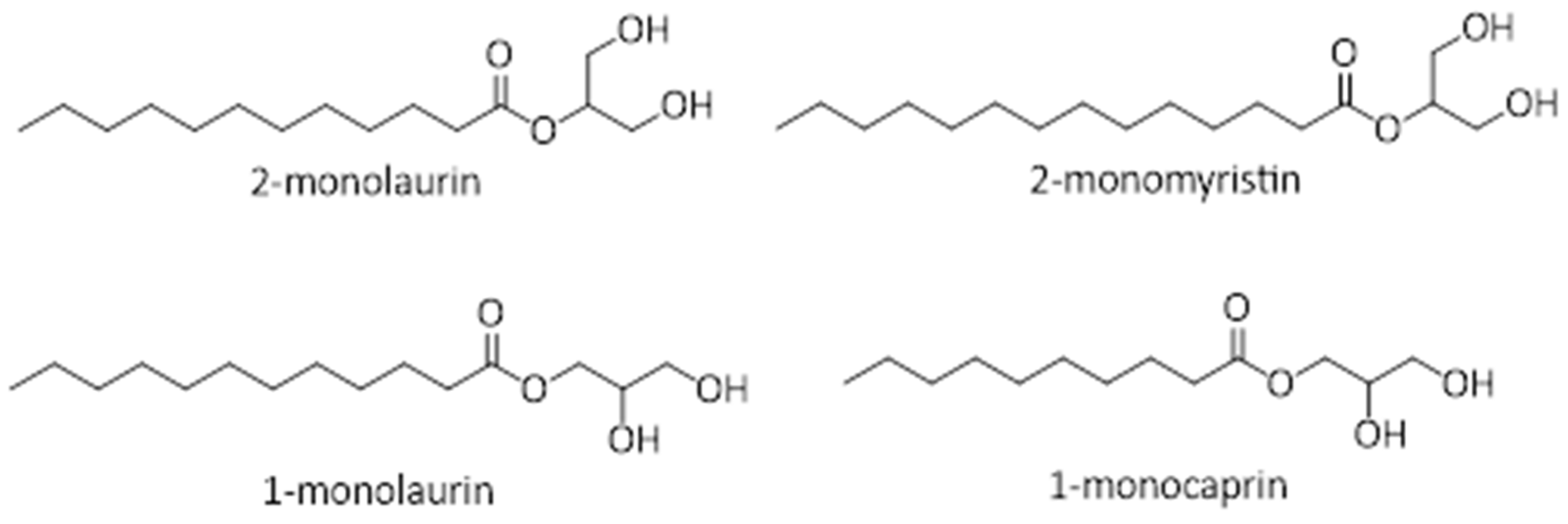 Catalysts 15 00600 g011 Catalysts 15 00600 g011