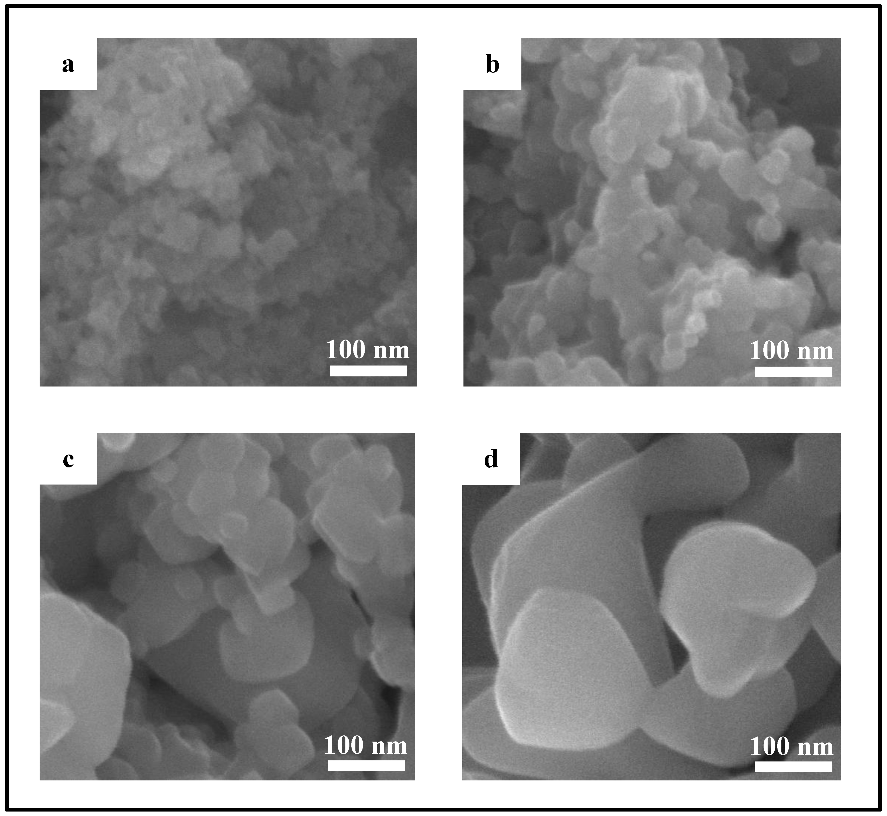 Catalysts 15 00601 g003