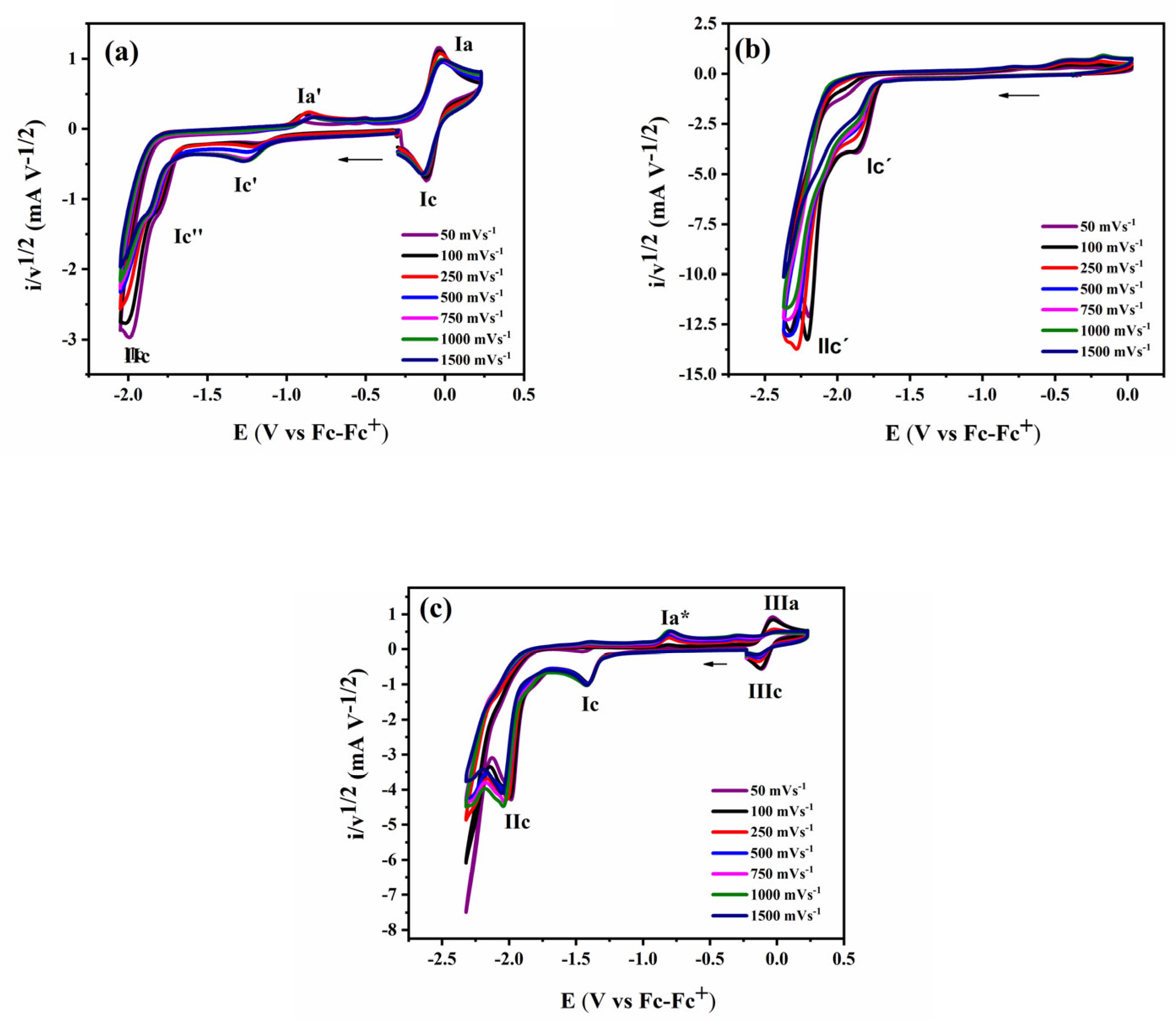Catalysts 15 00641 g004