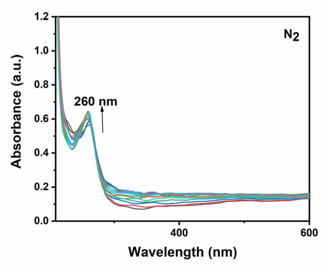 Catalysts 15 00641 g006