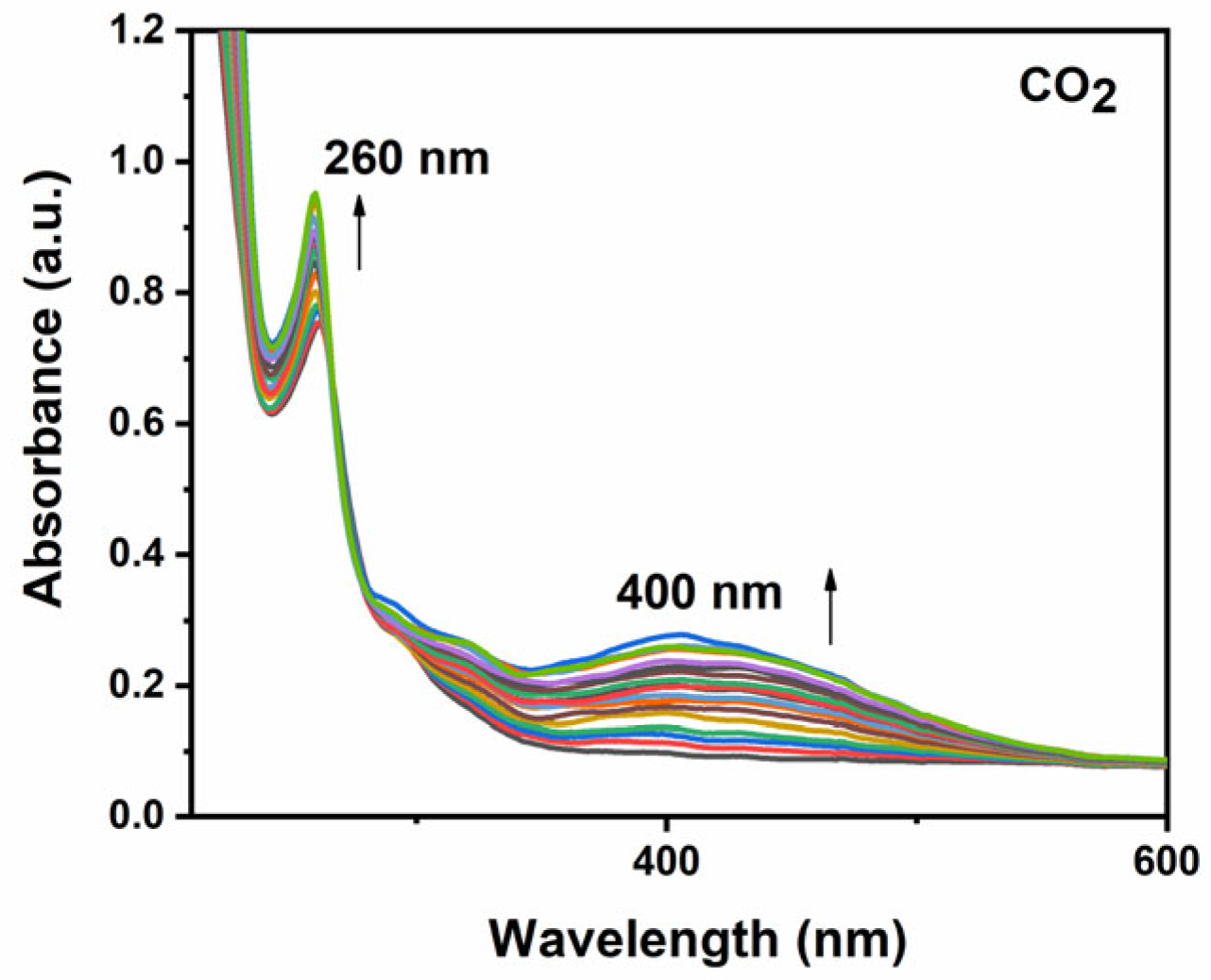Catalysts 15 00641 g007