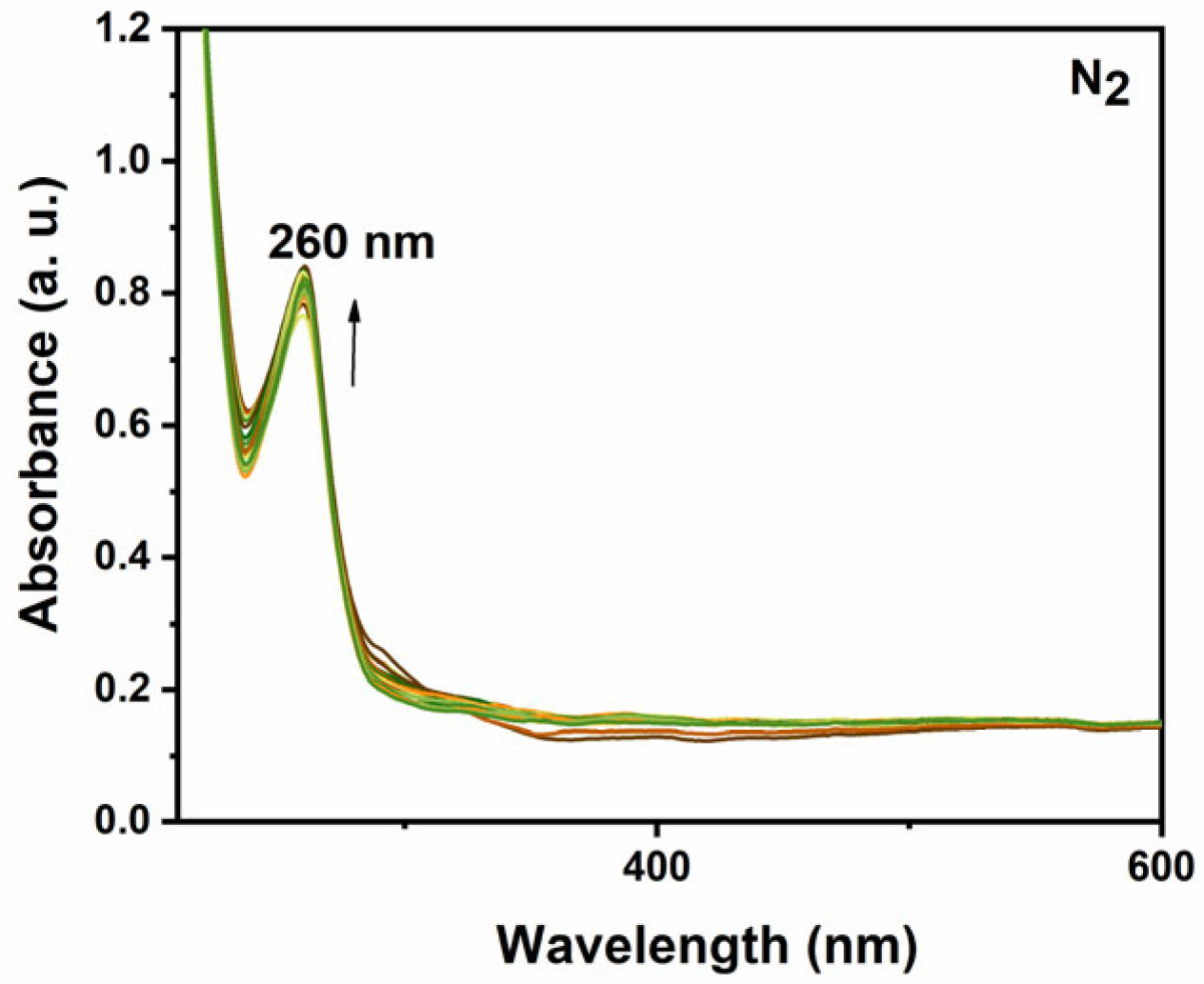 Catalysts 15 00641 g008
