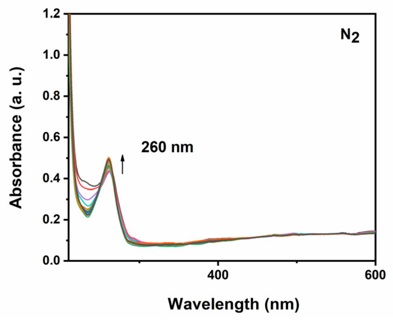 Catalysts 15 00641 g009