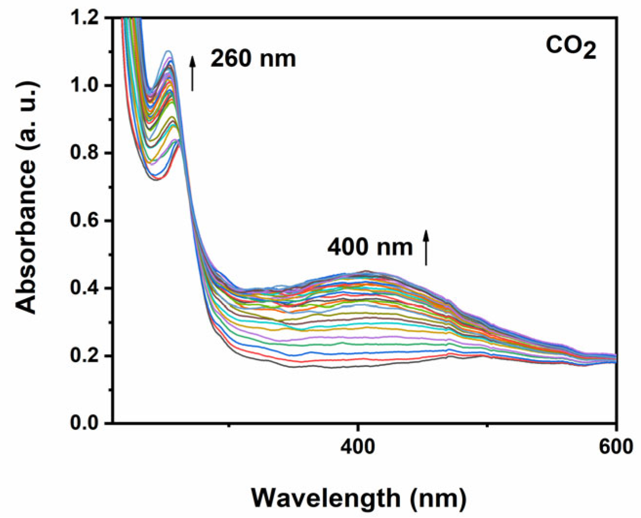 Catalysts 15 00641 g010