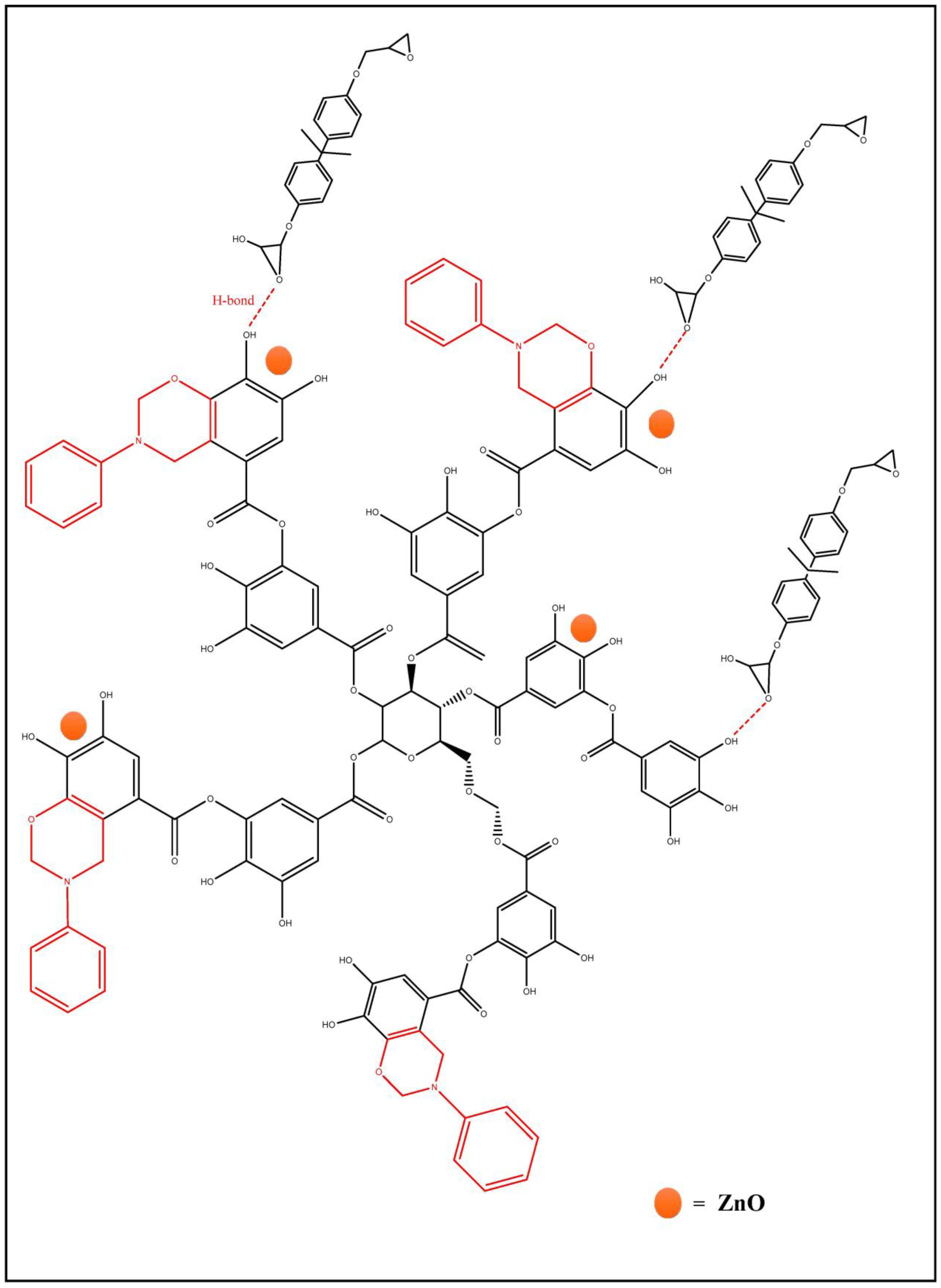 Catalysts 15 00644 g001 Catalysts 15 00644 g001