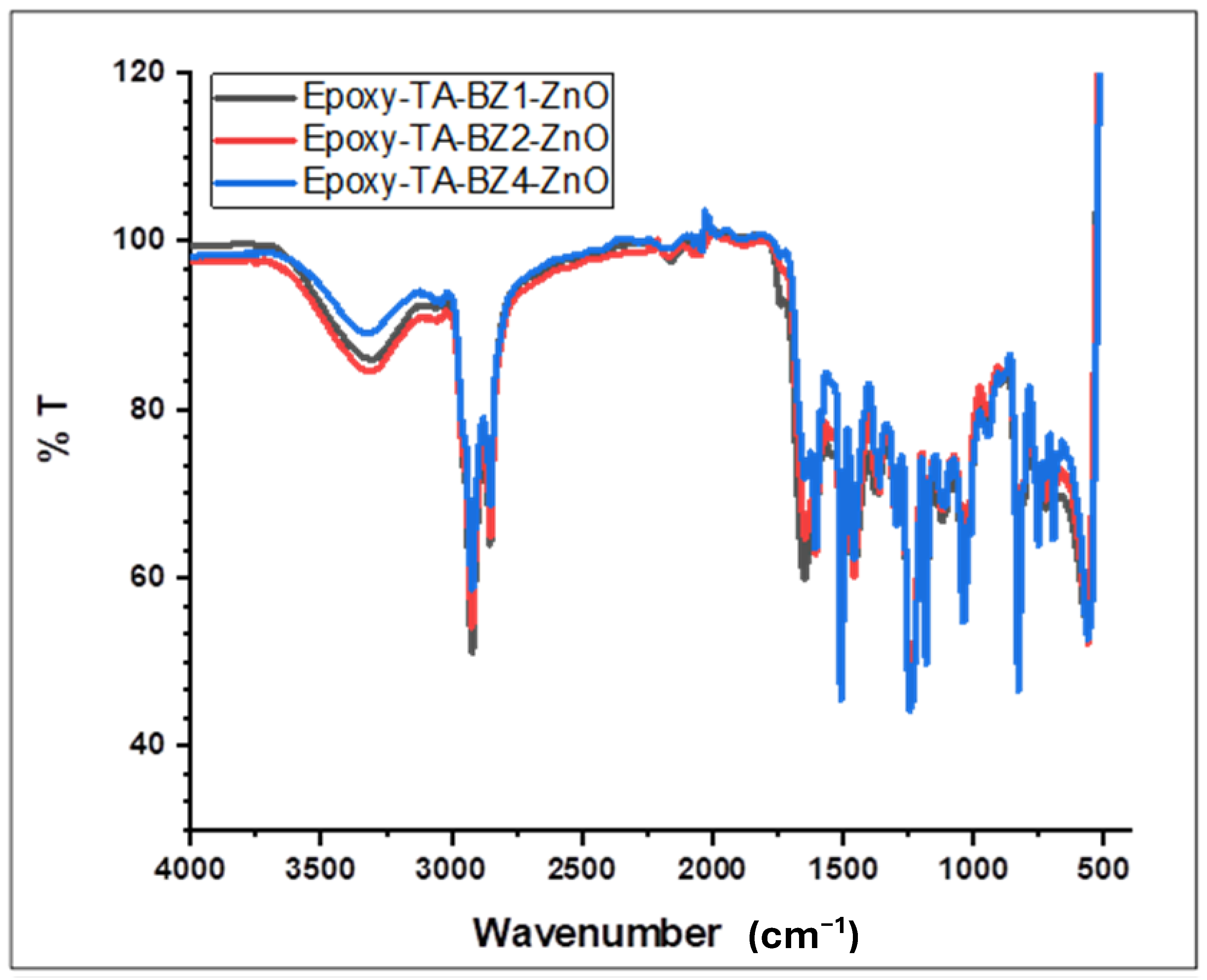 Catalysts 15 00644 g002 Catalysts 15 00644 g002