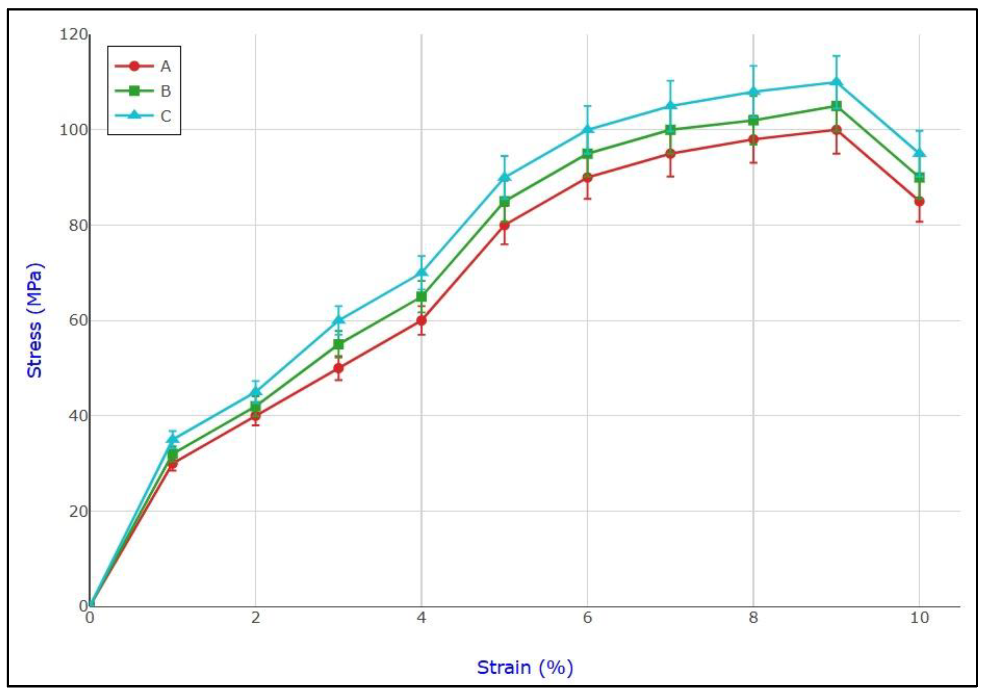 Catalysts 15 00644 g007 Catalysts 15 00644 g007