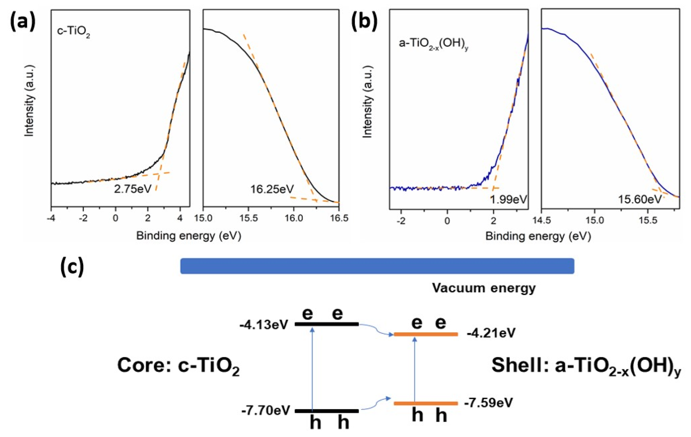Catalysts 15 00651 g015