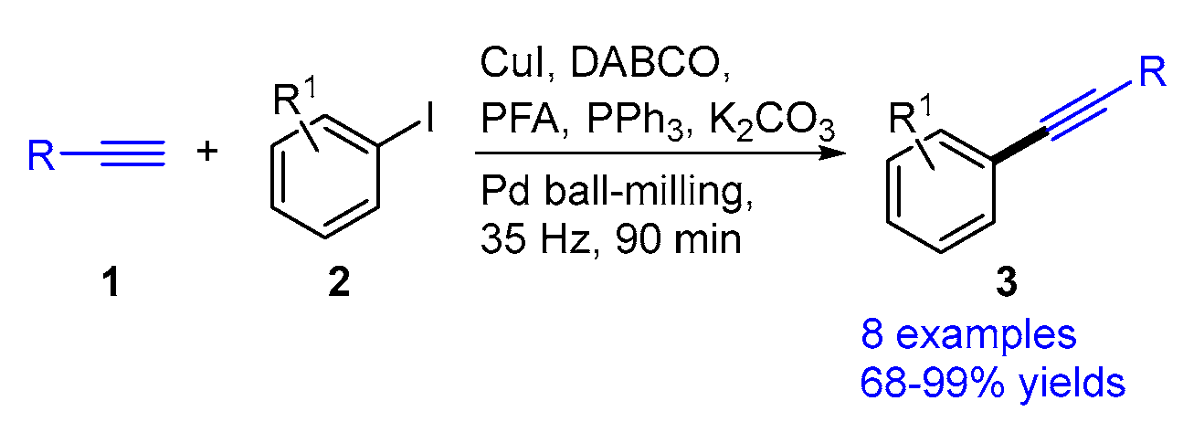 Catalysts 15 00690 sch001