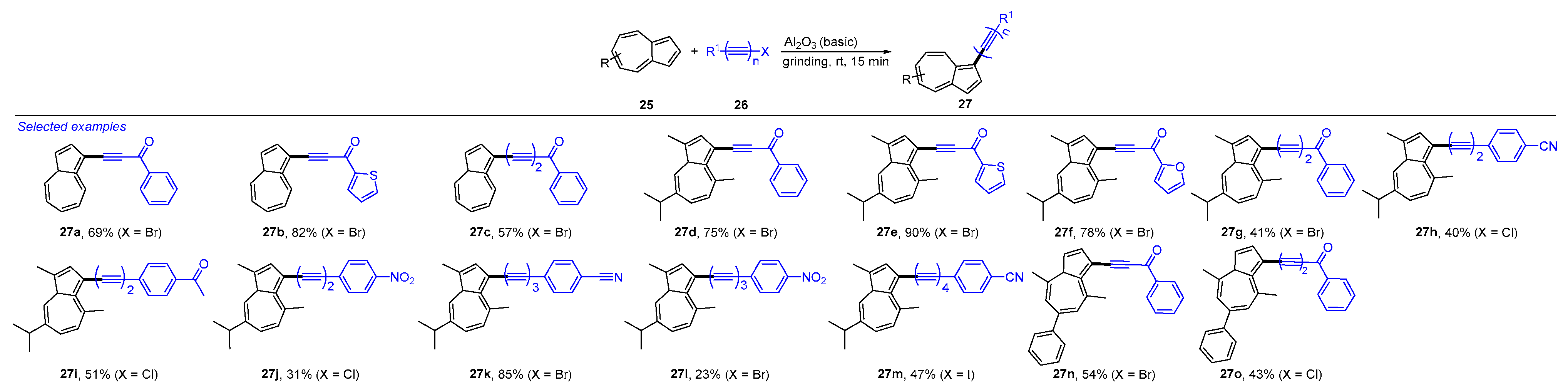 Catalysts 15 00690 sch007