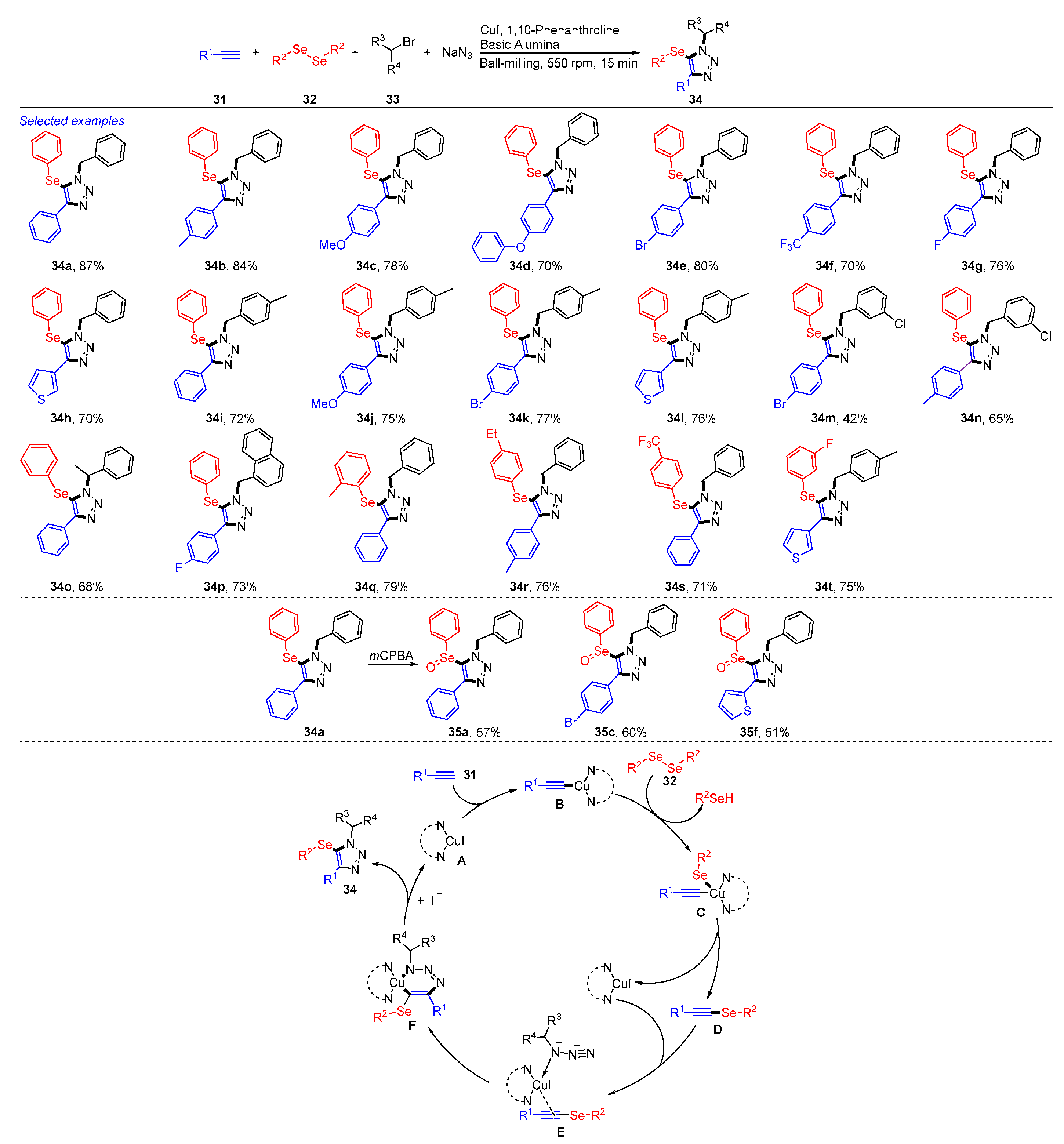 Catalysts 15 00690 sch009