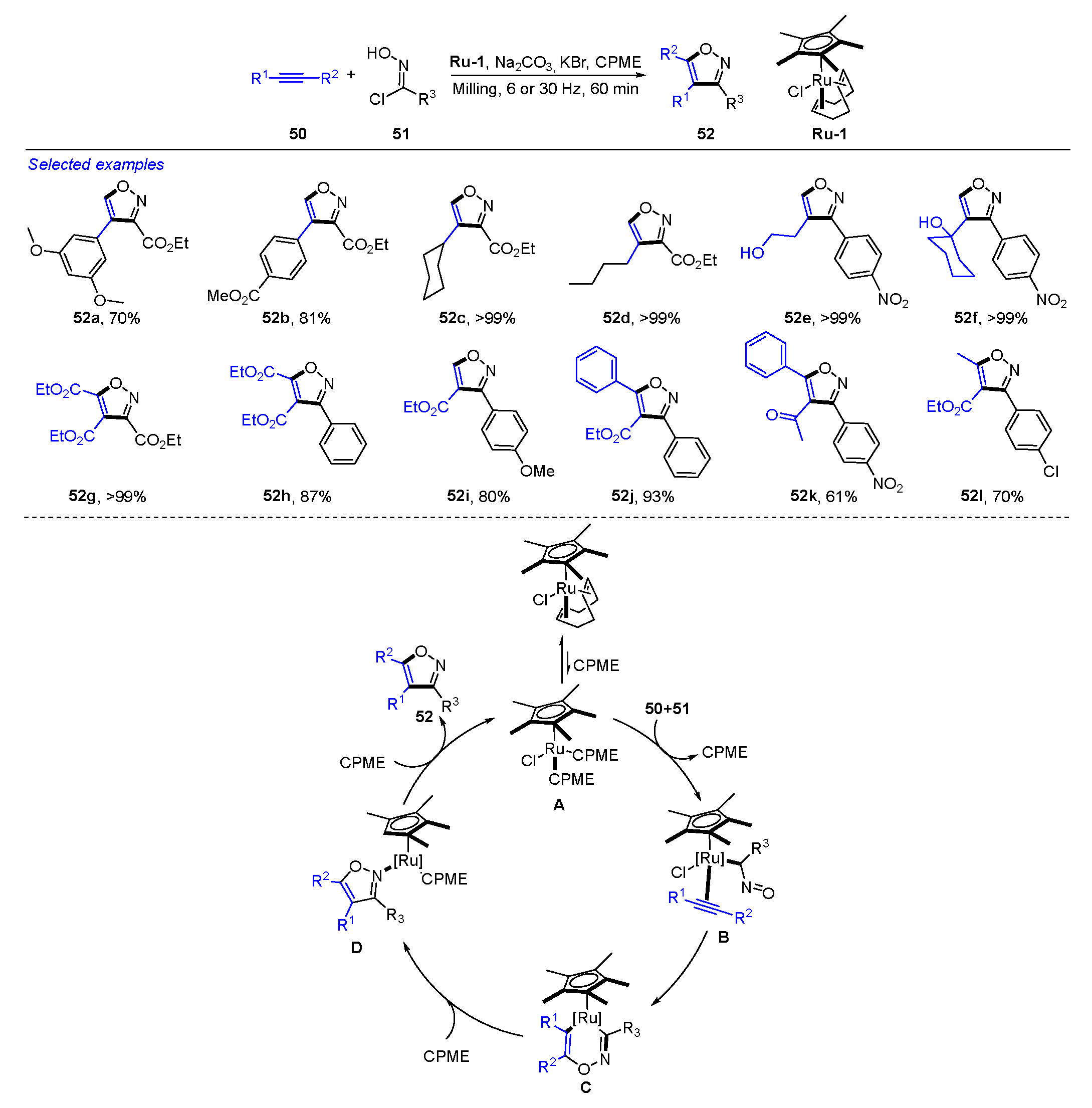 Catalysts 15 00690 sch014