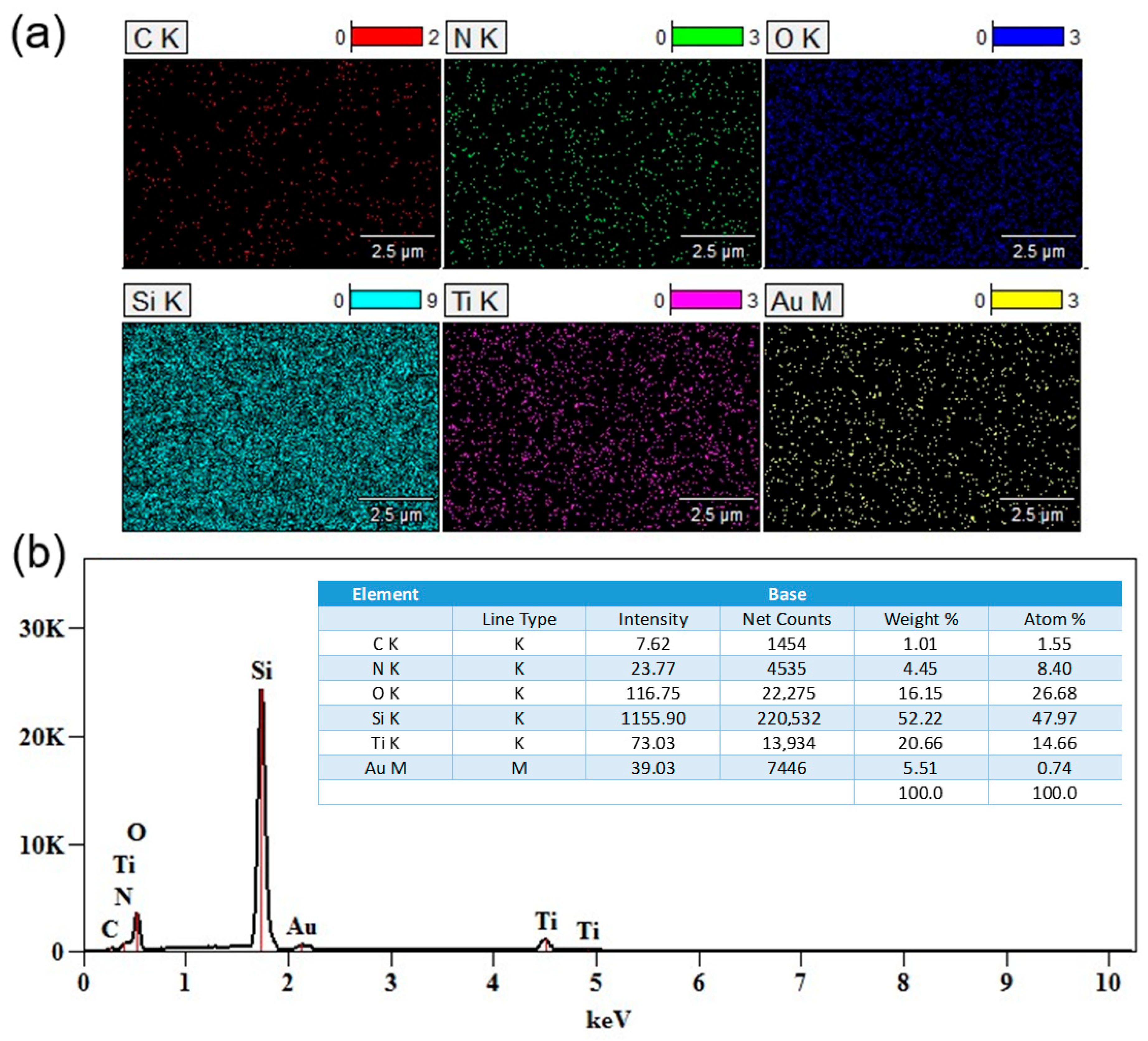 Catalysts 15 00701 g003 Catalysts 15 00701 g003