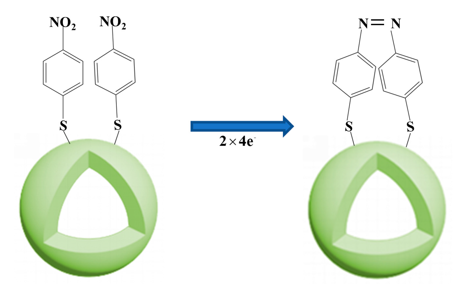 Catalysts 15 00705 g003 Catalysts 15 00705 g003