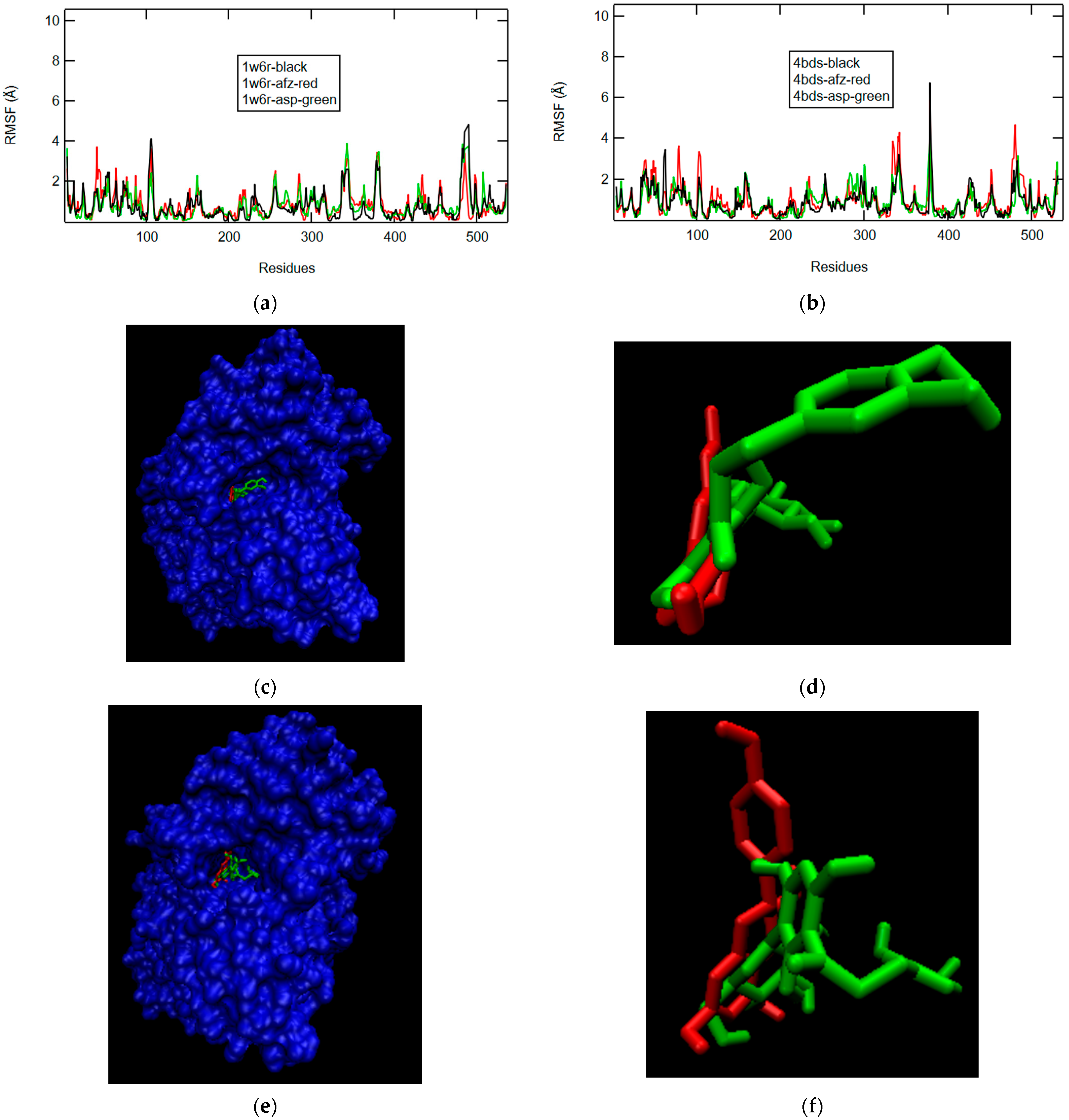 Catalysts 15 00707 g011
