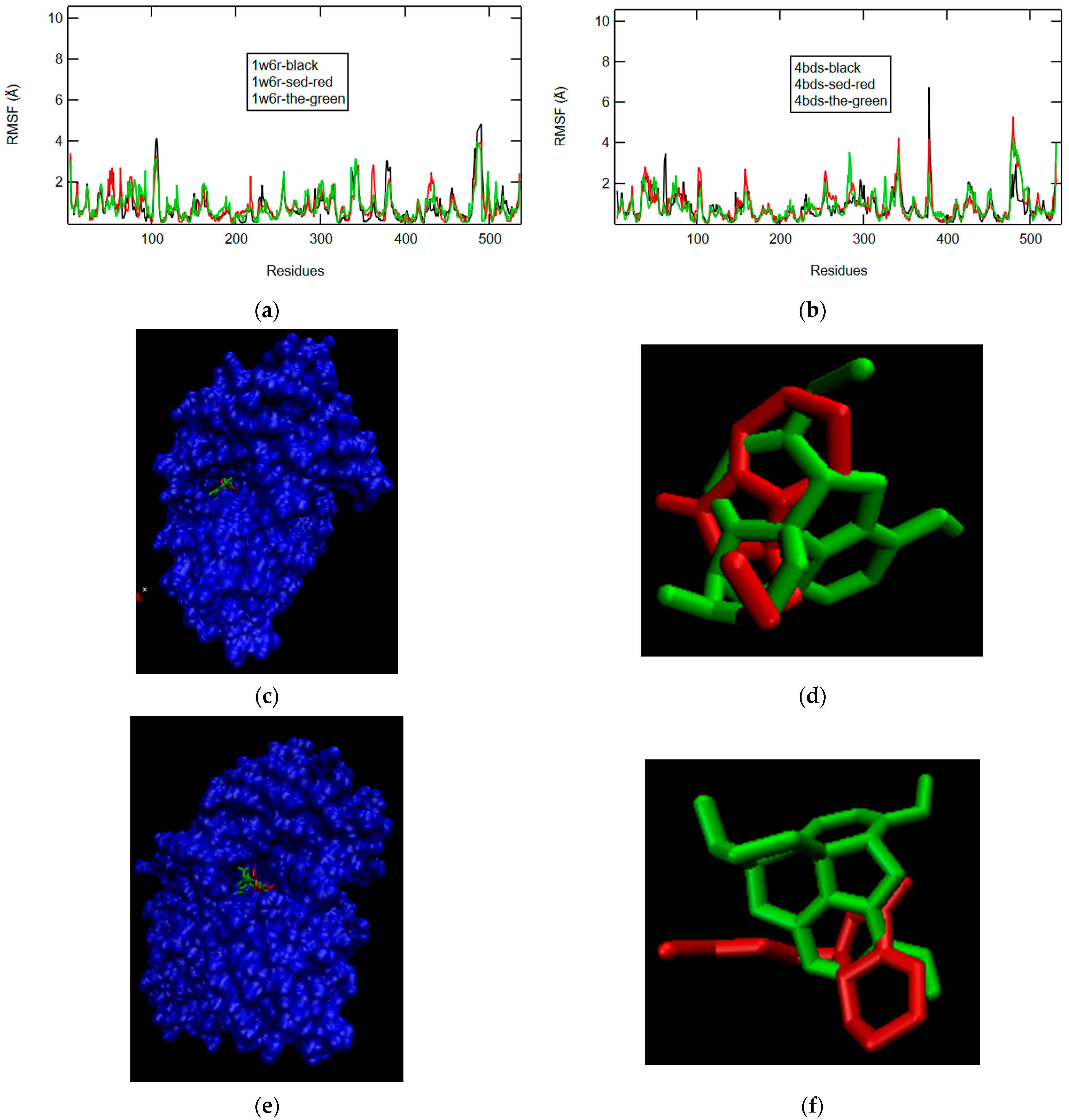 Catalysts 15 00707 g015