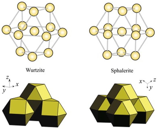 Catalysts 15 00727 g003