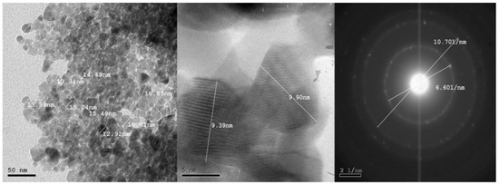 Catalysts 15 00727 g005