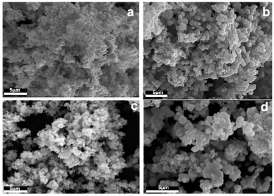 Catalysts 15 00727 g008