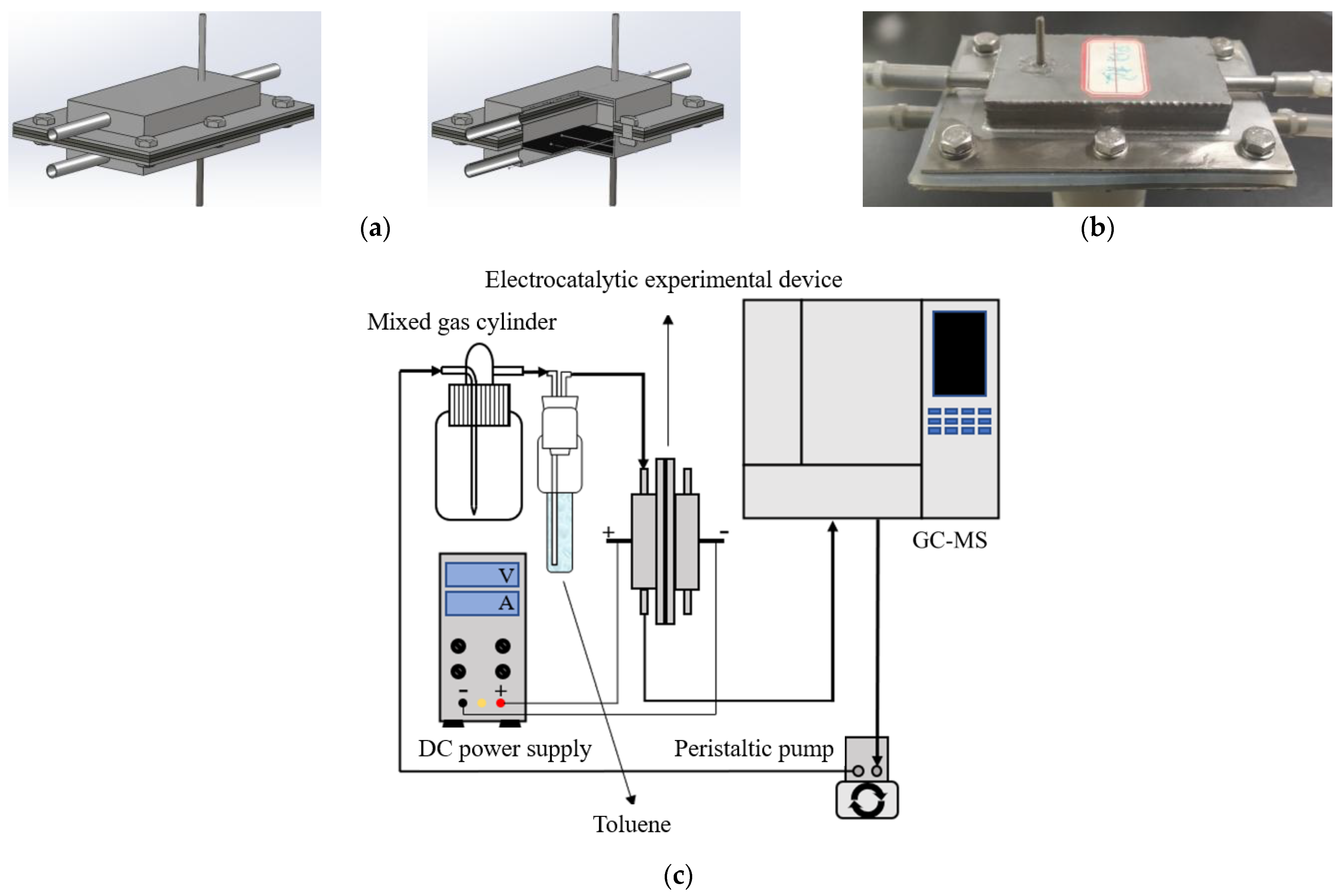 Catalysts 15 00749 g013