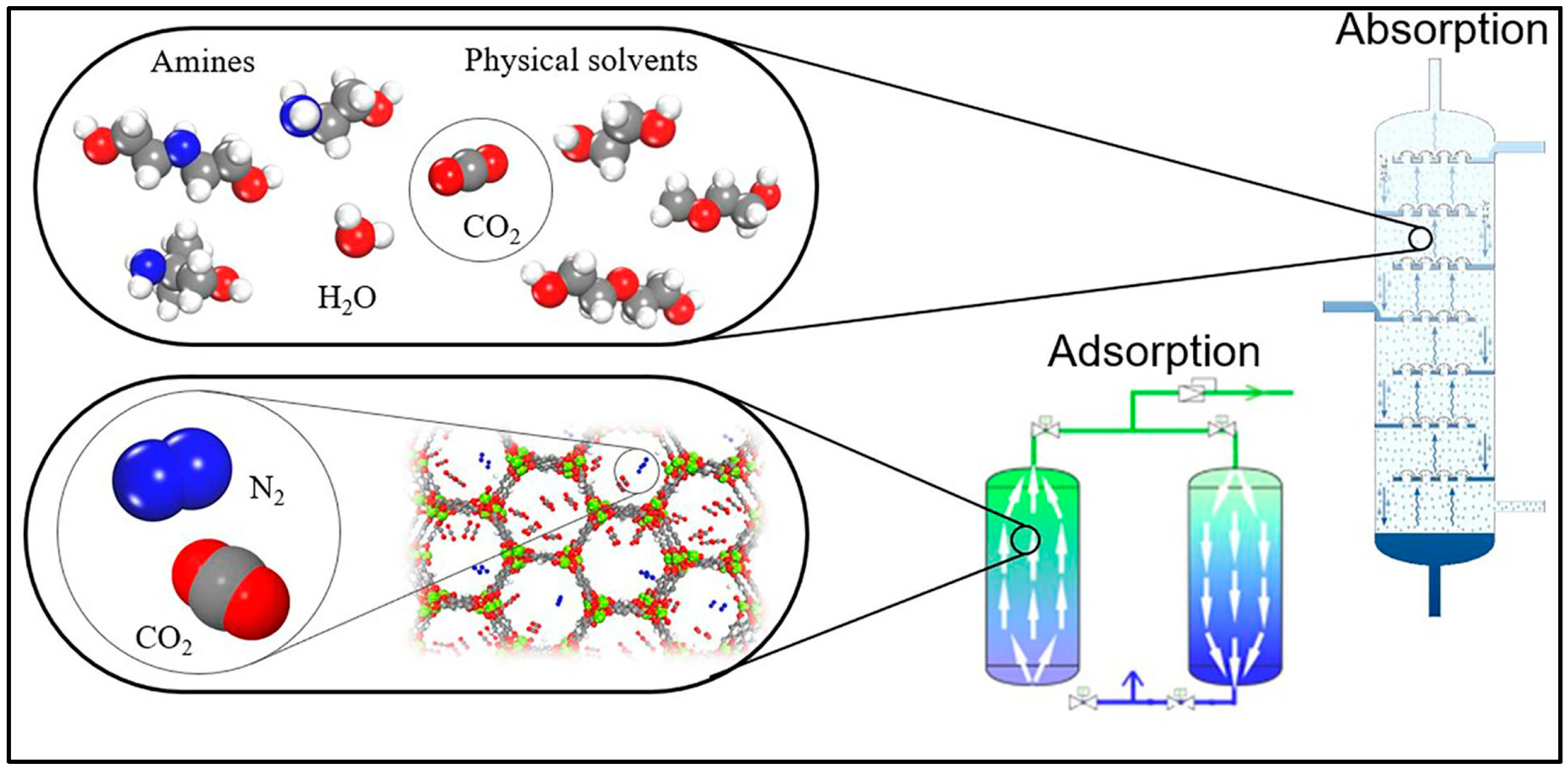 Catalysts 15 00807 g002