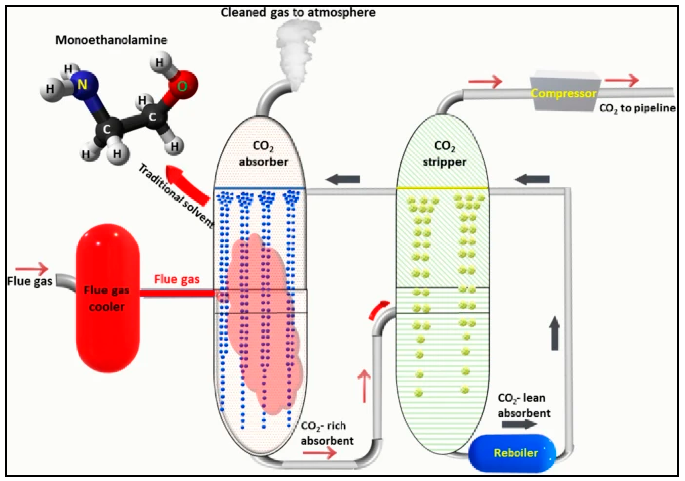 Catalysts 15 00807 g003
