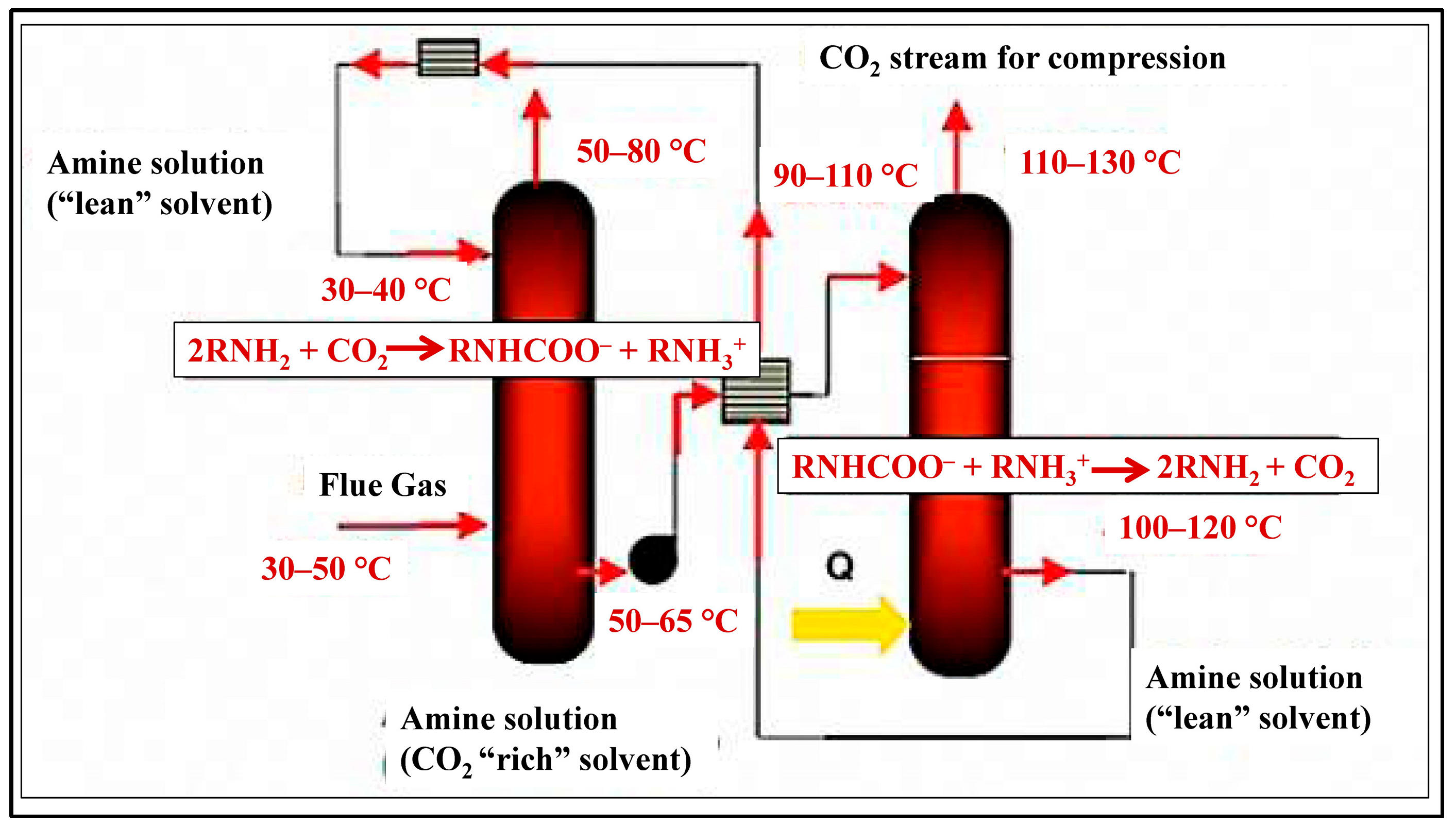 Catalysts 15 00807 g004