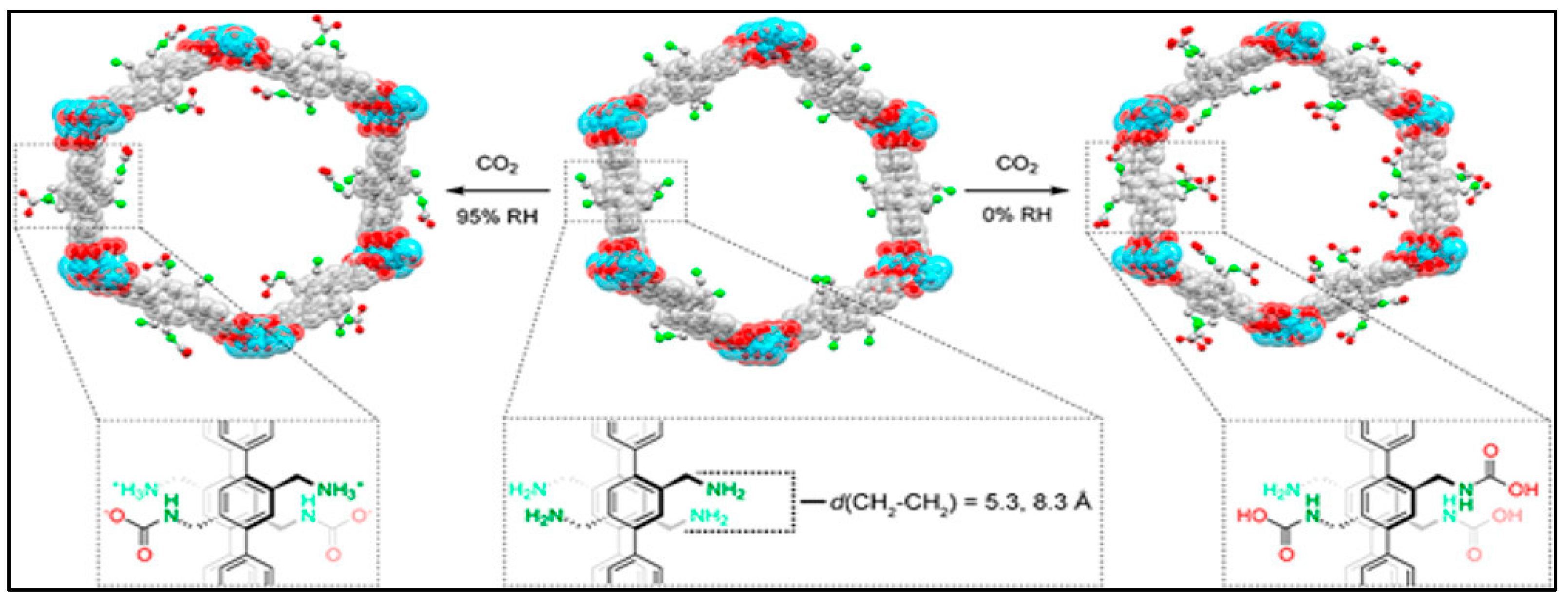 Catalysts 15 00807 g009