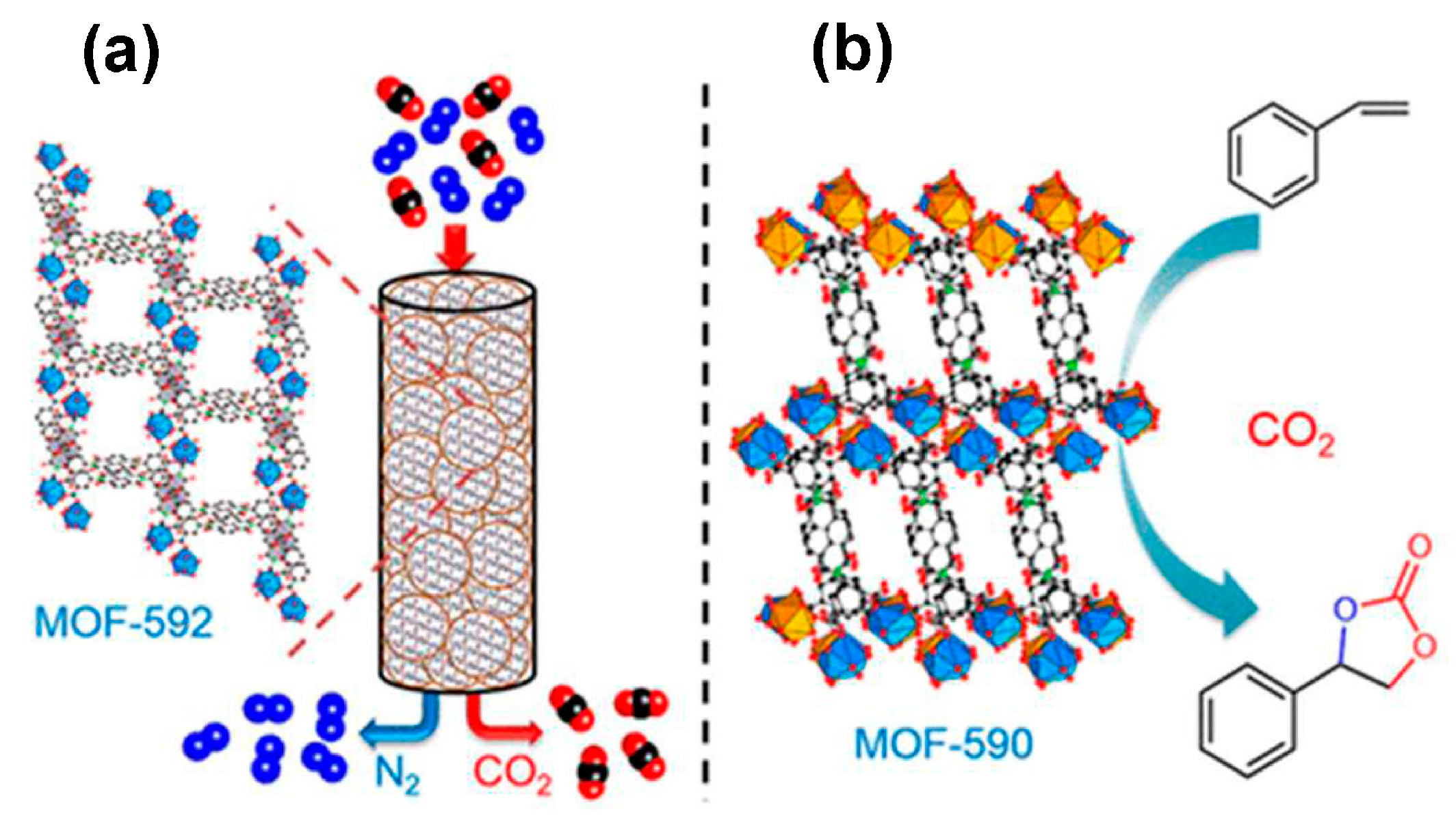 Catalysts 15 00807 g010