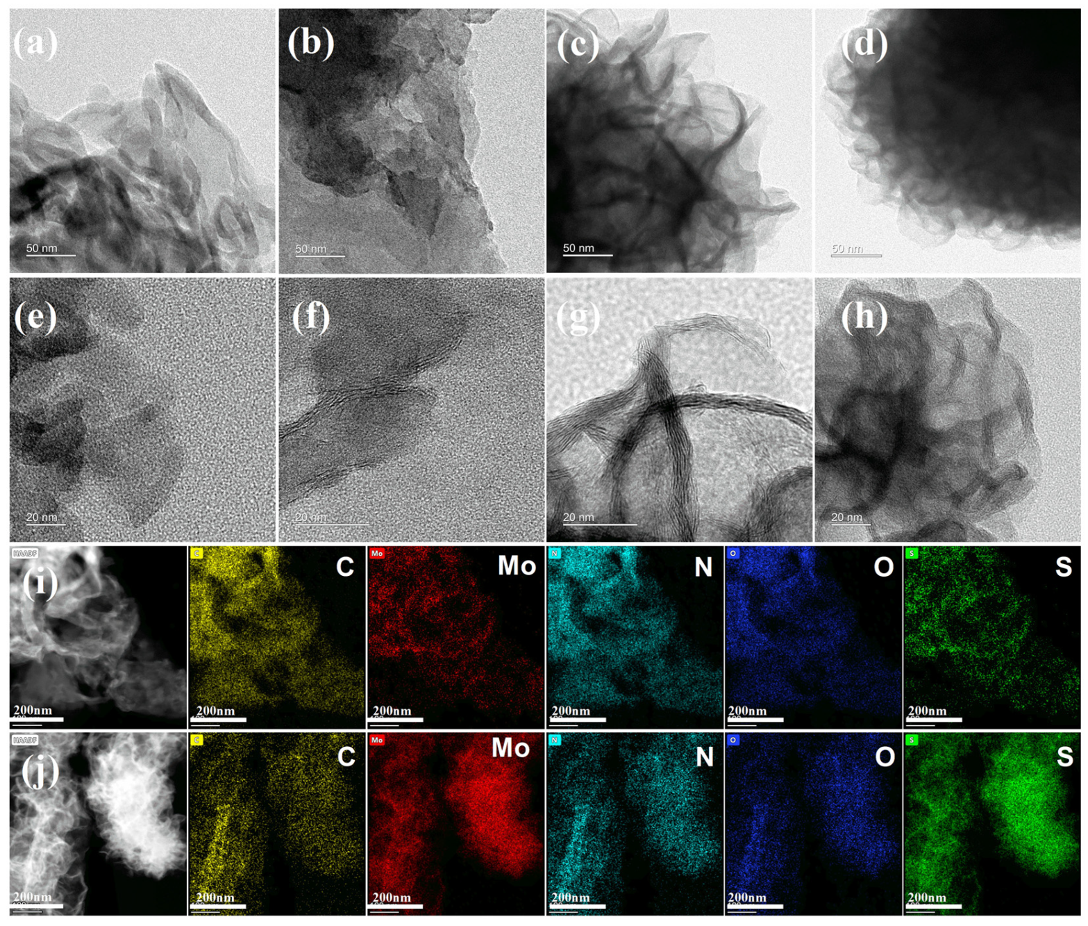 Catalysts 15 00808 g003