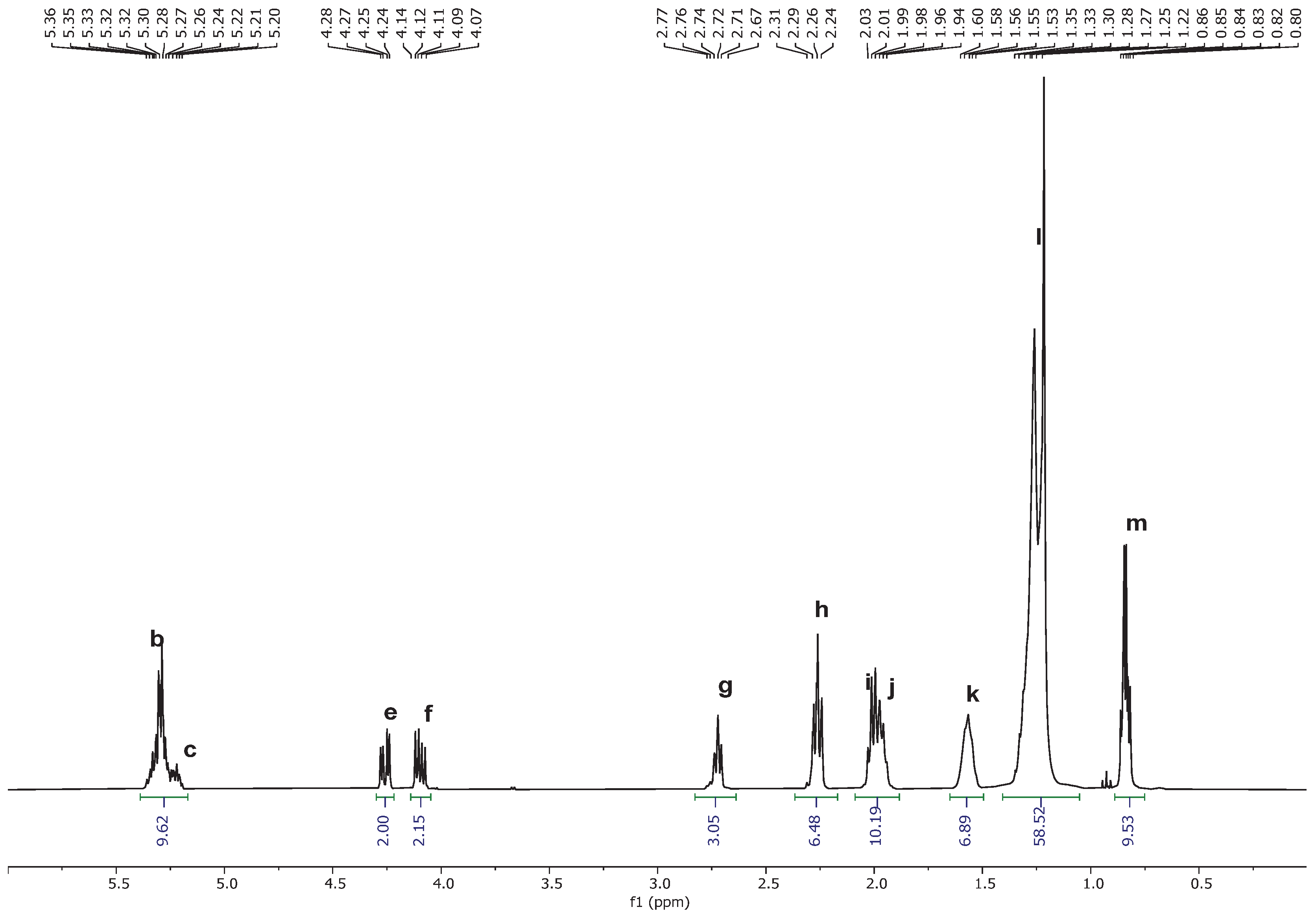 Catalysts 15 00822 g001 Catalysts 15 00822 g001
