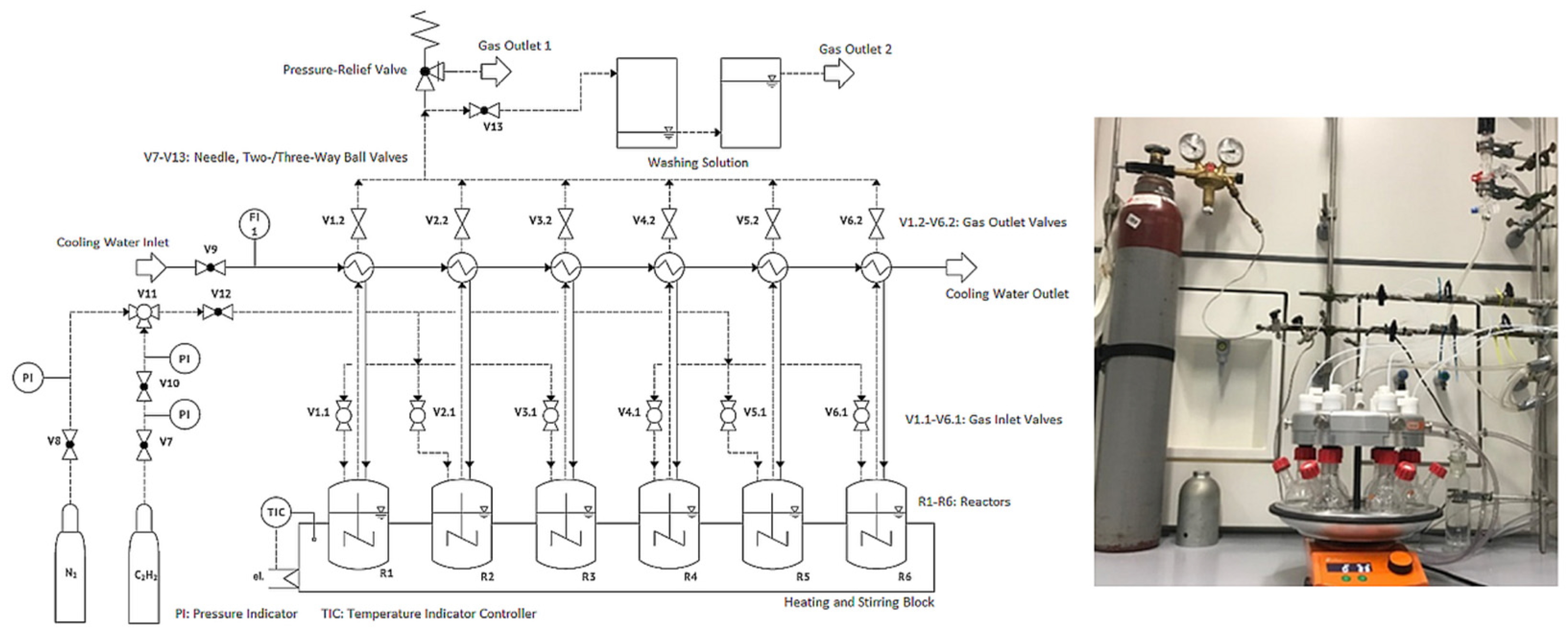 Catalysts 15 00829 g007