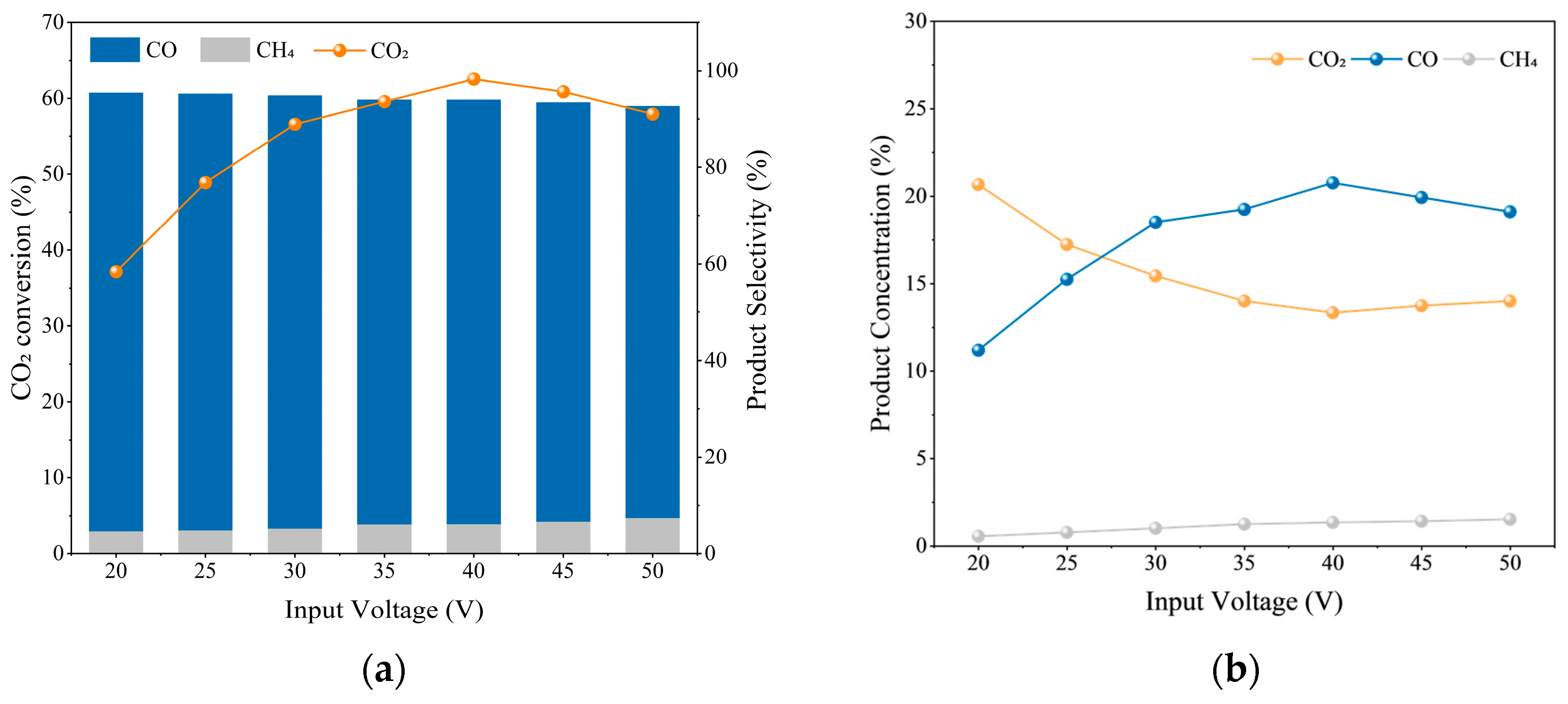 Catalysts 15 00846 g001