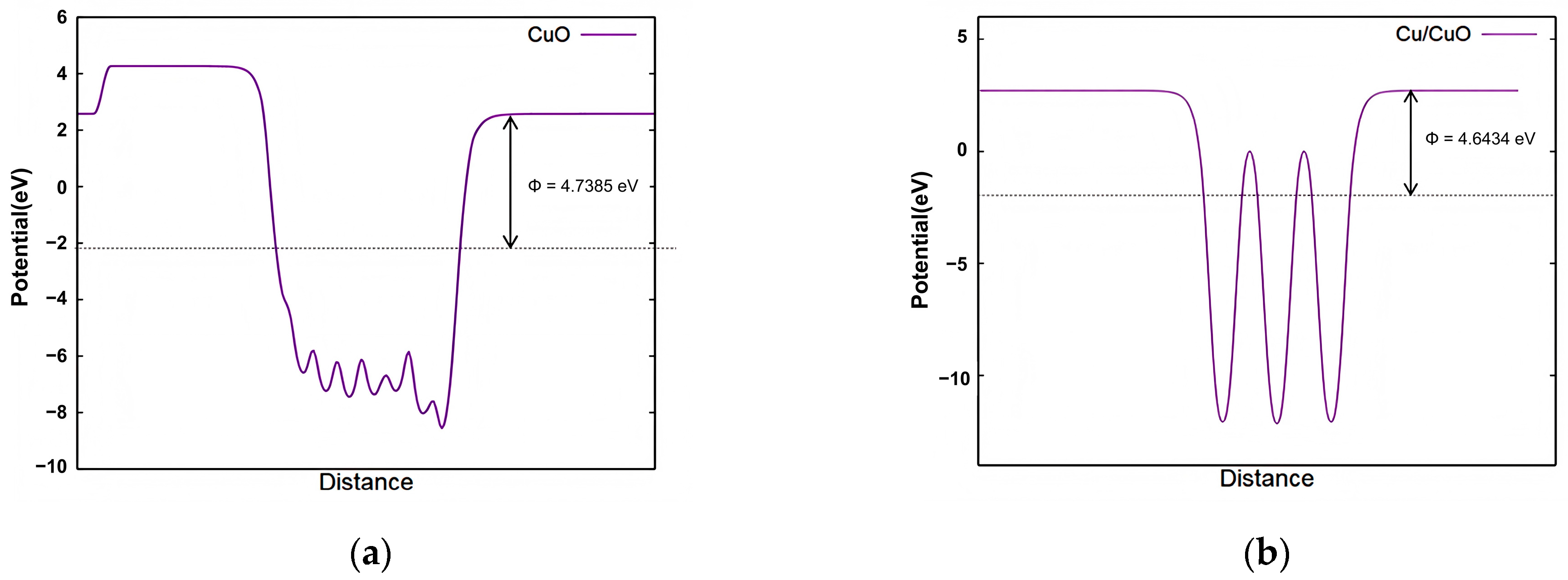 Catalysts 15 00846 g008