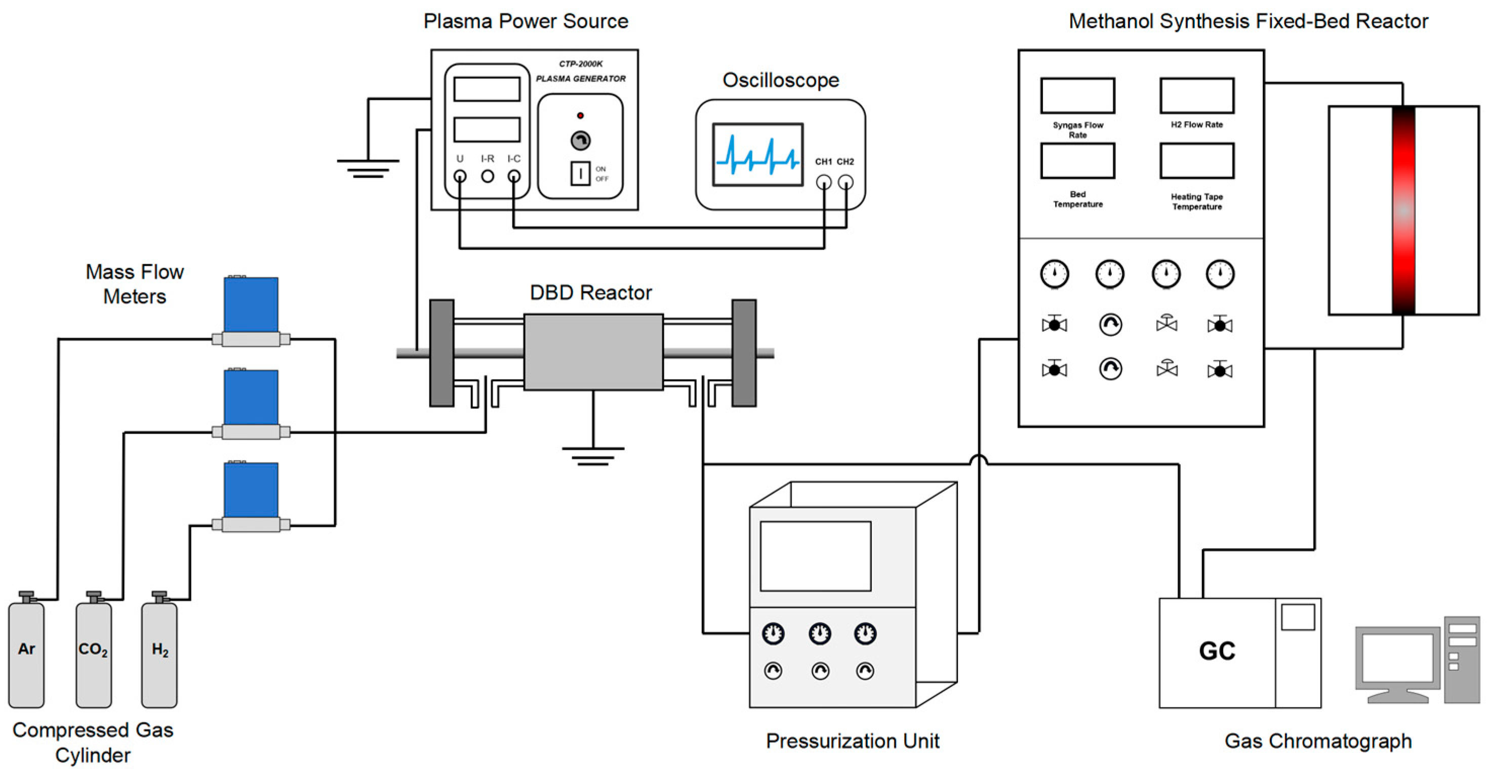 Catalysts 15 00846 g011