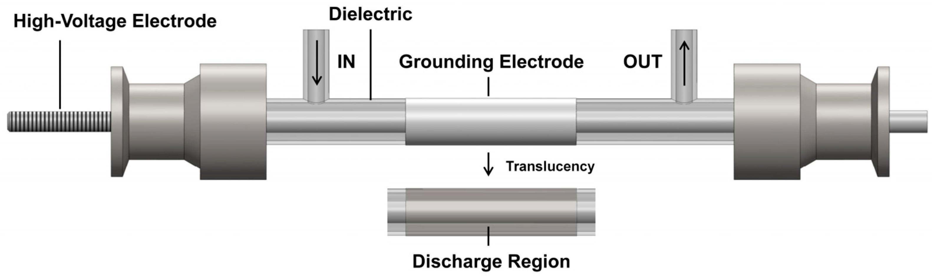 Catalysts 15 00846 g012