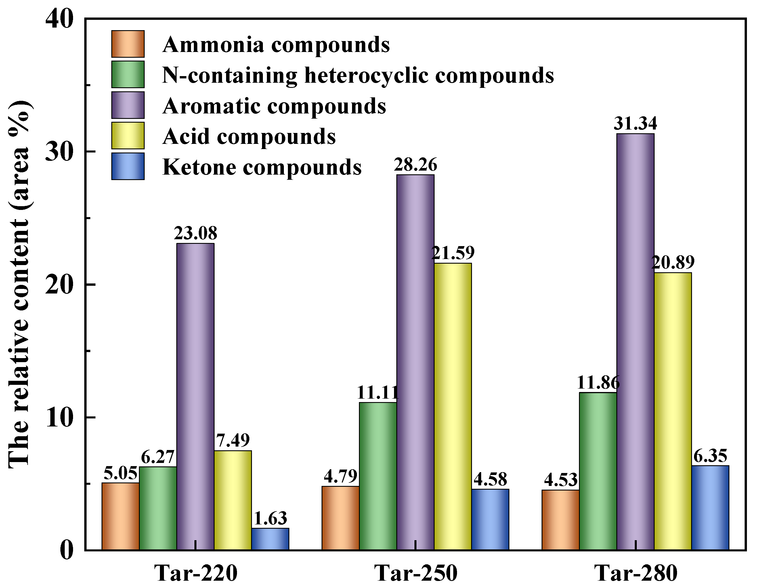Catalysts 15 00847 g001 Catalysts 15 00847 g001
