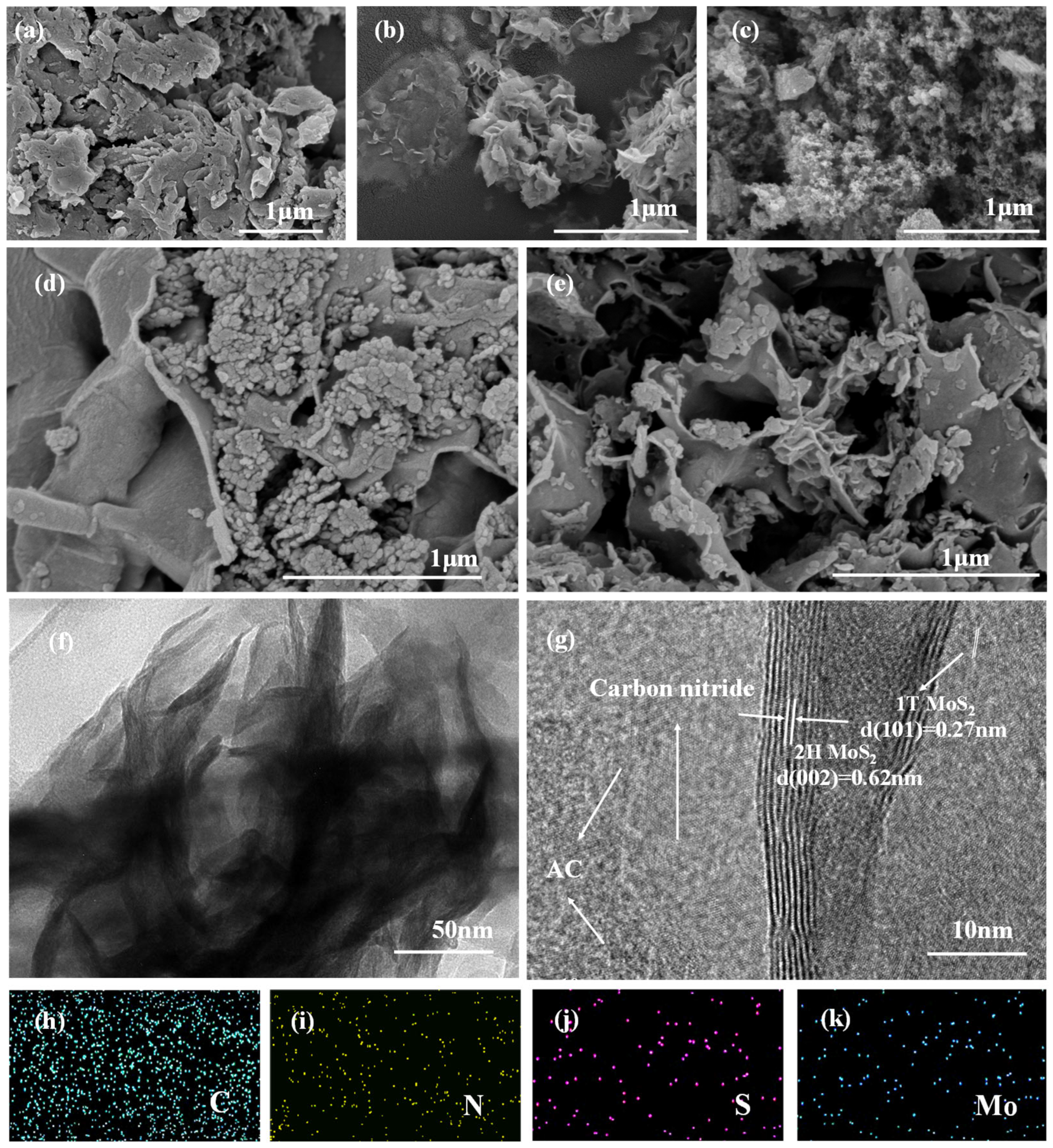 Catalysts 15 00875 g002