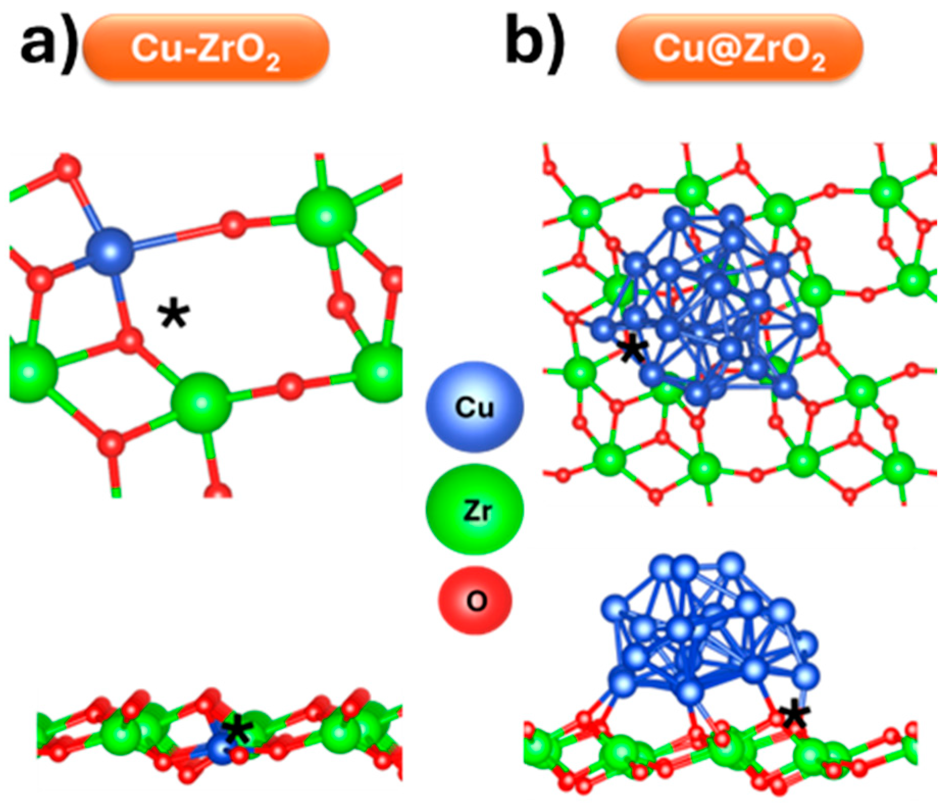 Catalysts 15 00902 g007