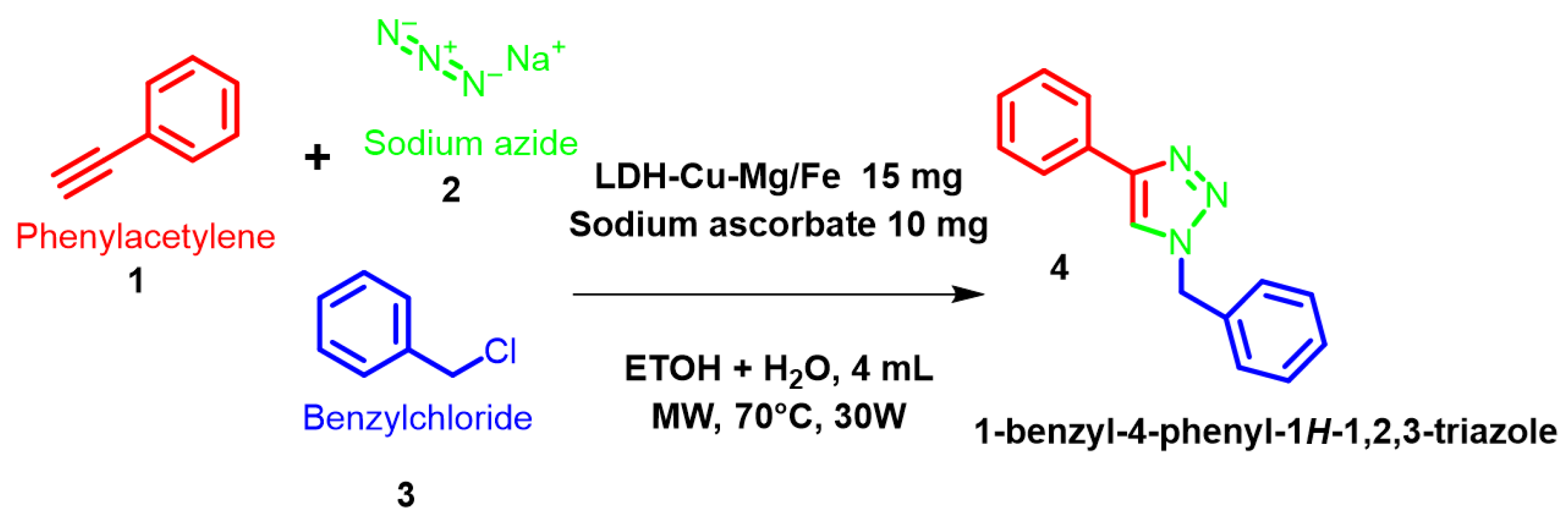 Catalysts 15 00930 g012