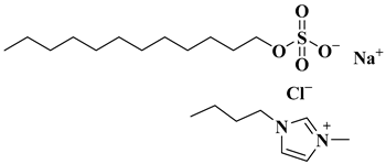 Catalysts 15 00931 i021 Catalysts 15 00931 i021