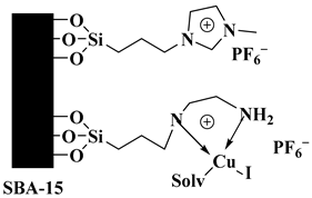 Catalysts 15 00931 i036 Catalysts 15 00931 i036