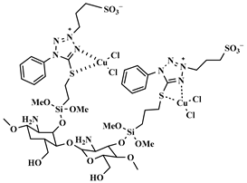 Catalysts 15 00931 i043 Catalysts 15 00931 i043