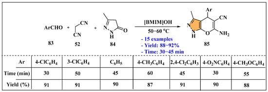 Catalysts 15 00931 sch022